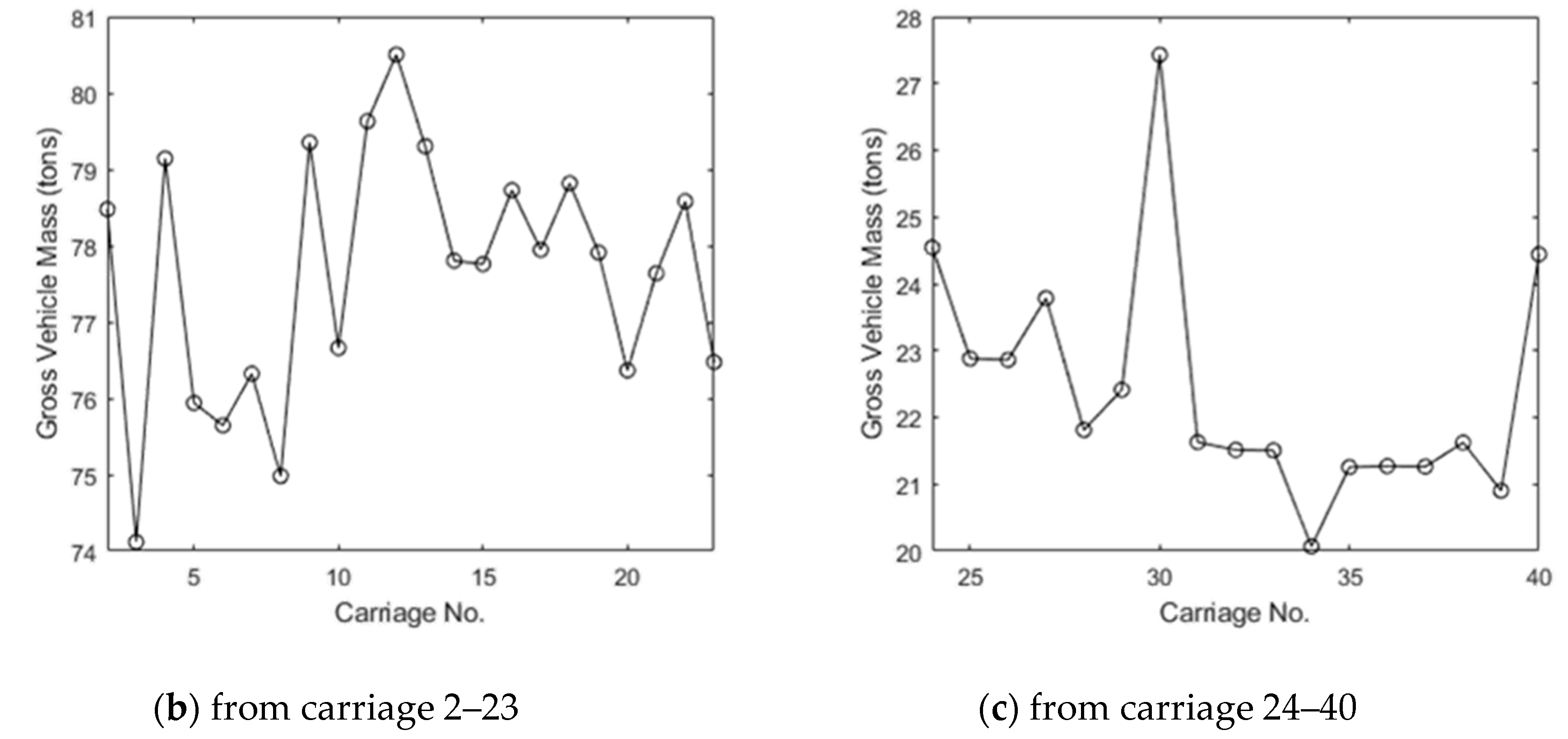 Applsci 10 04708 g016b