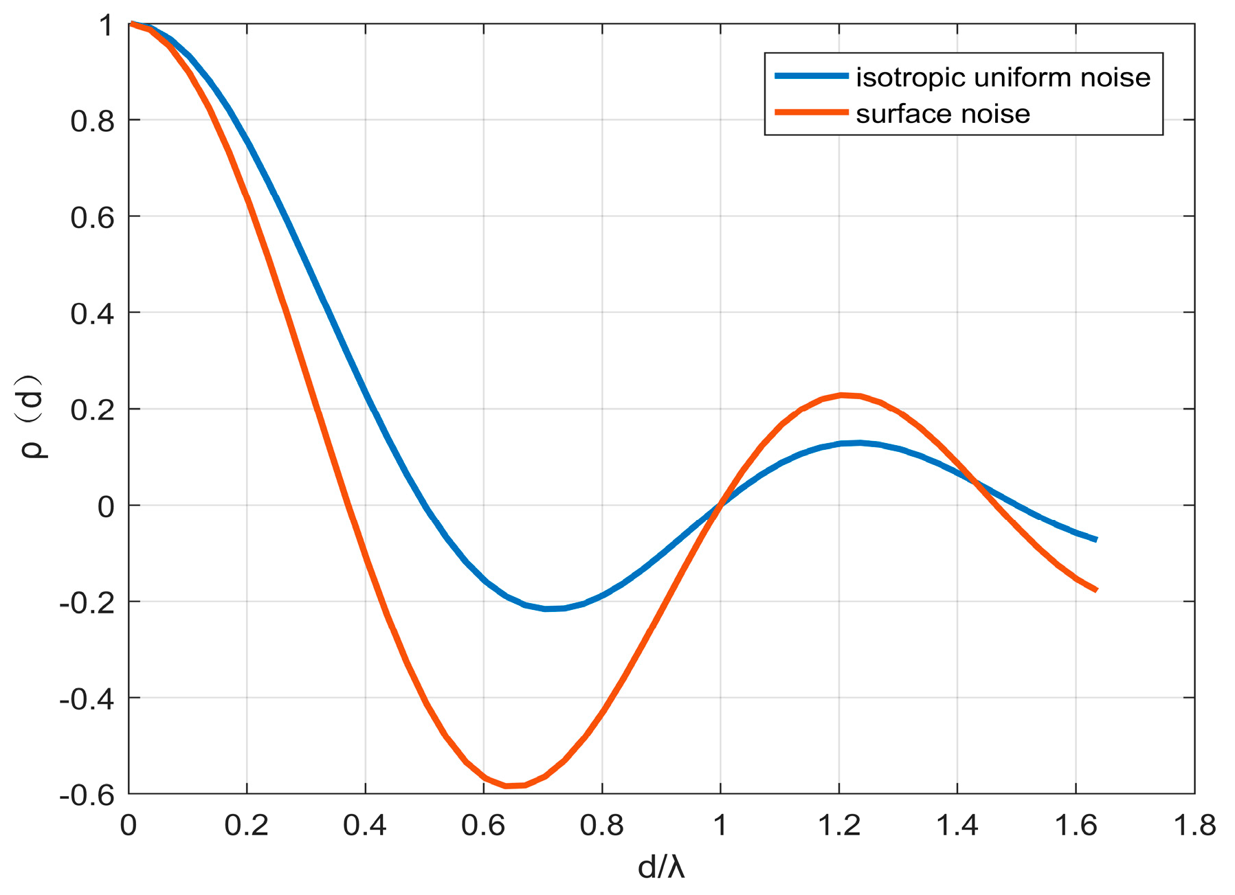 Applsci 10 04709 g001