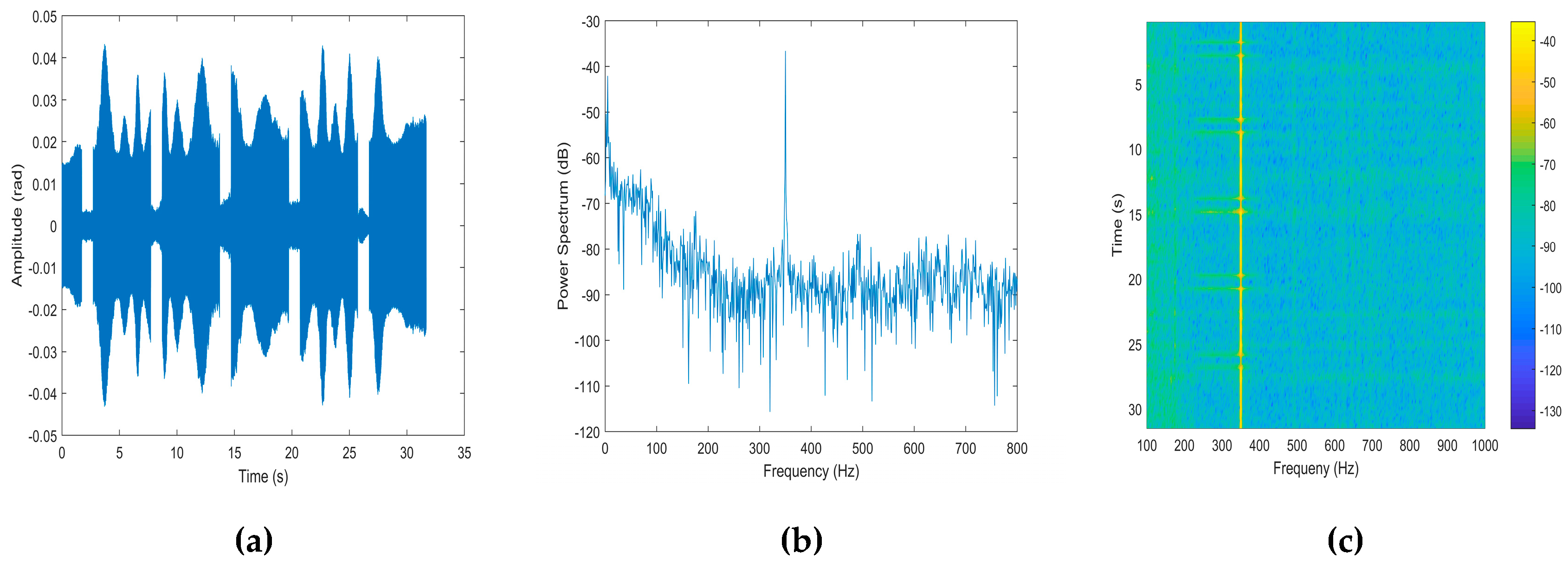 Applsci 10 04709 g005