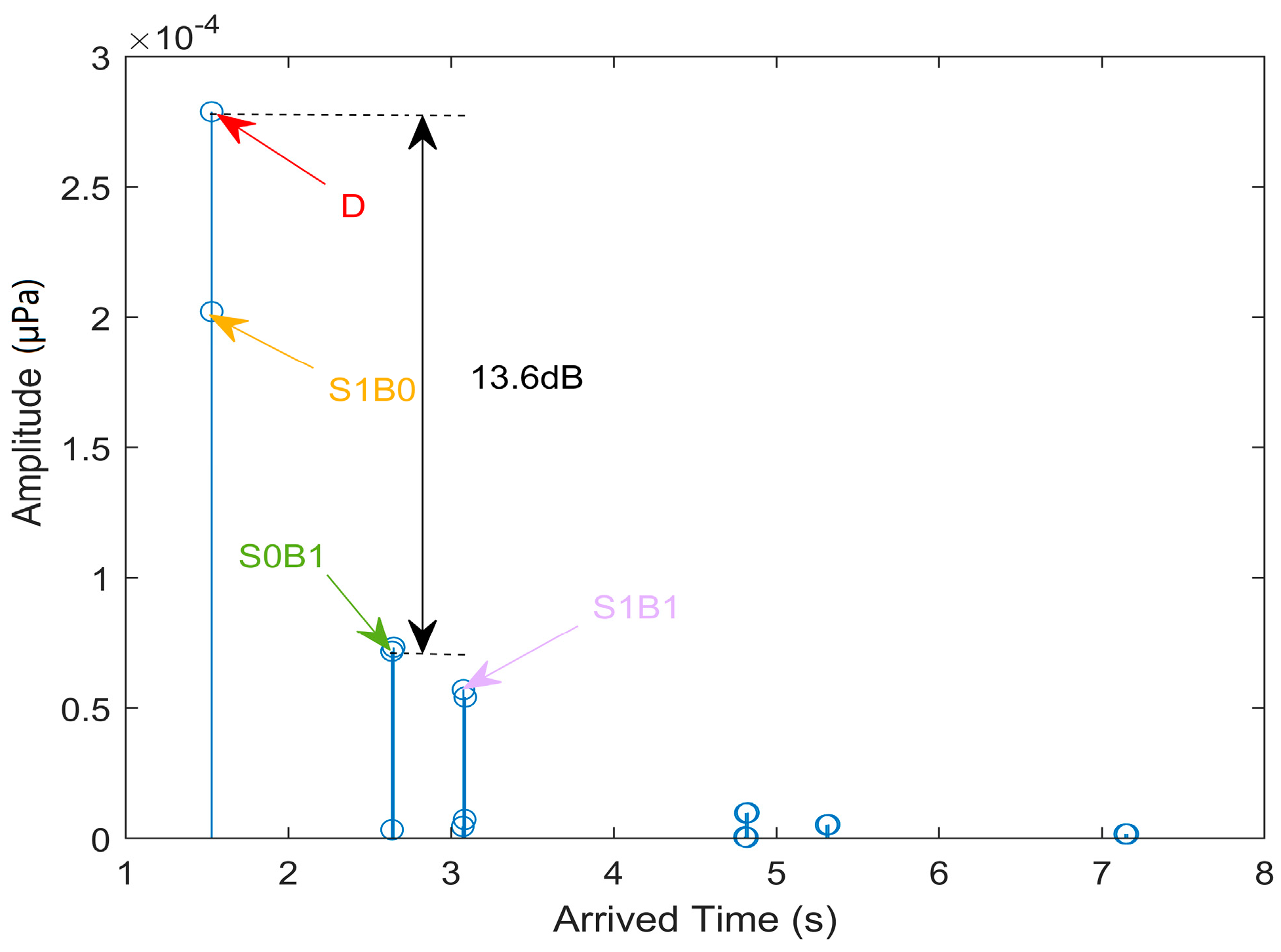 Applsci 10 04709 g009