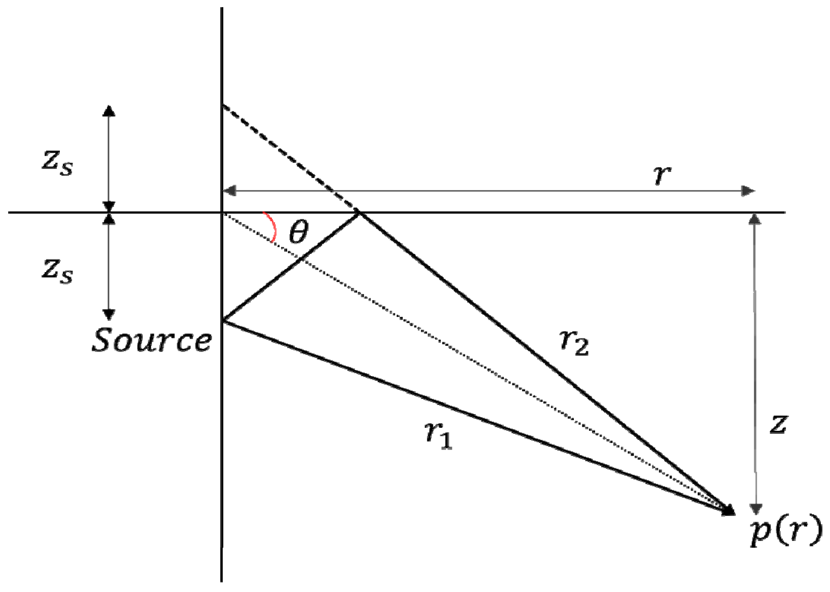 Applsci 10 04709 g011