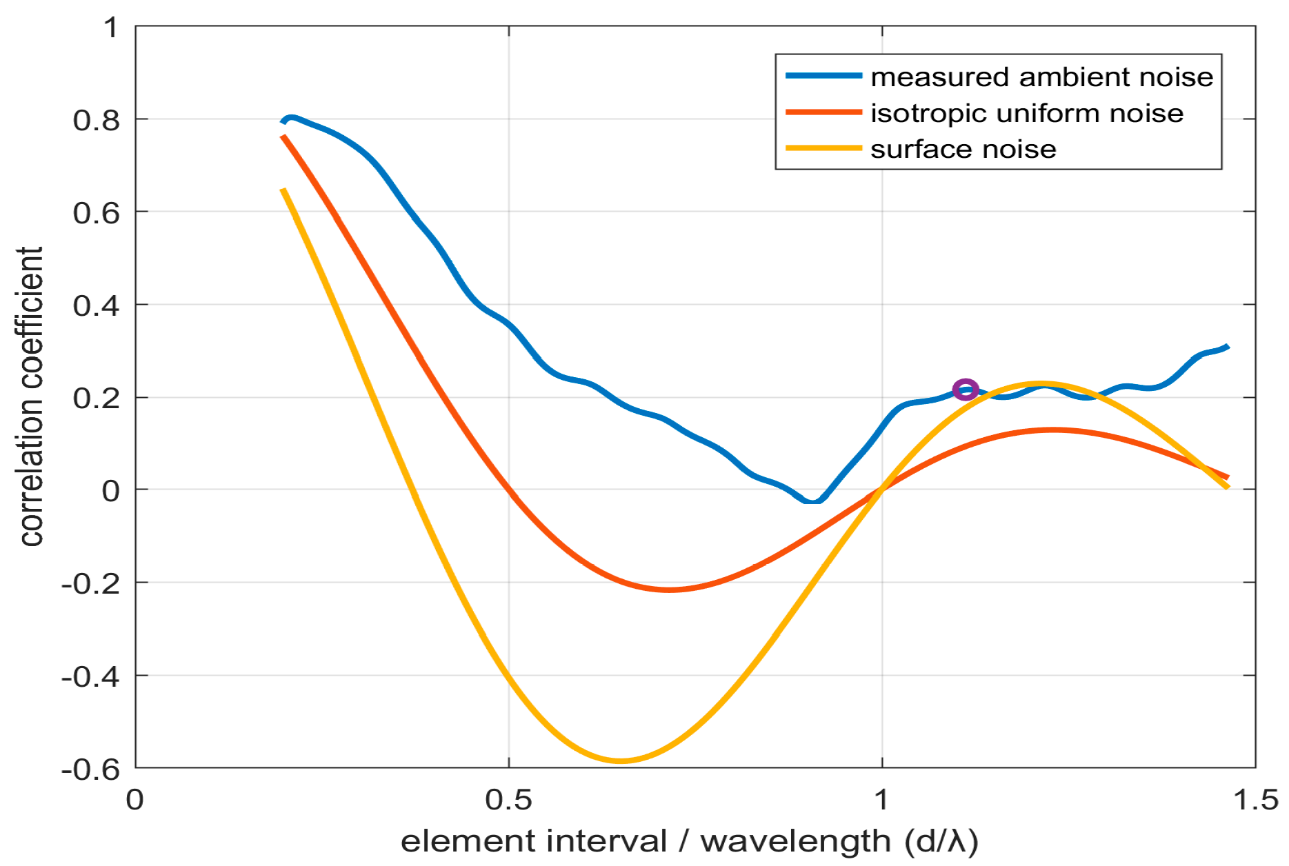 Applsci 10 04709 g013