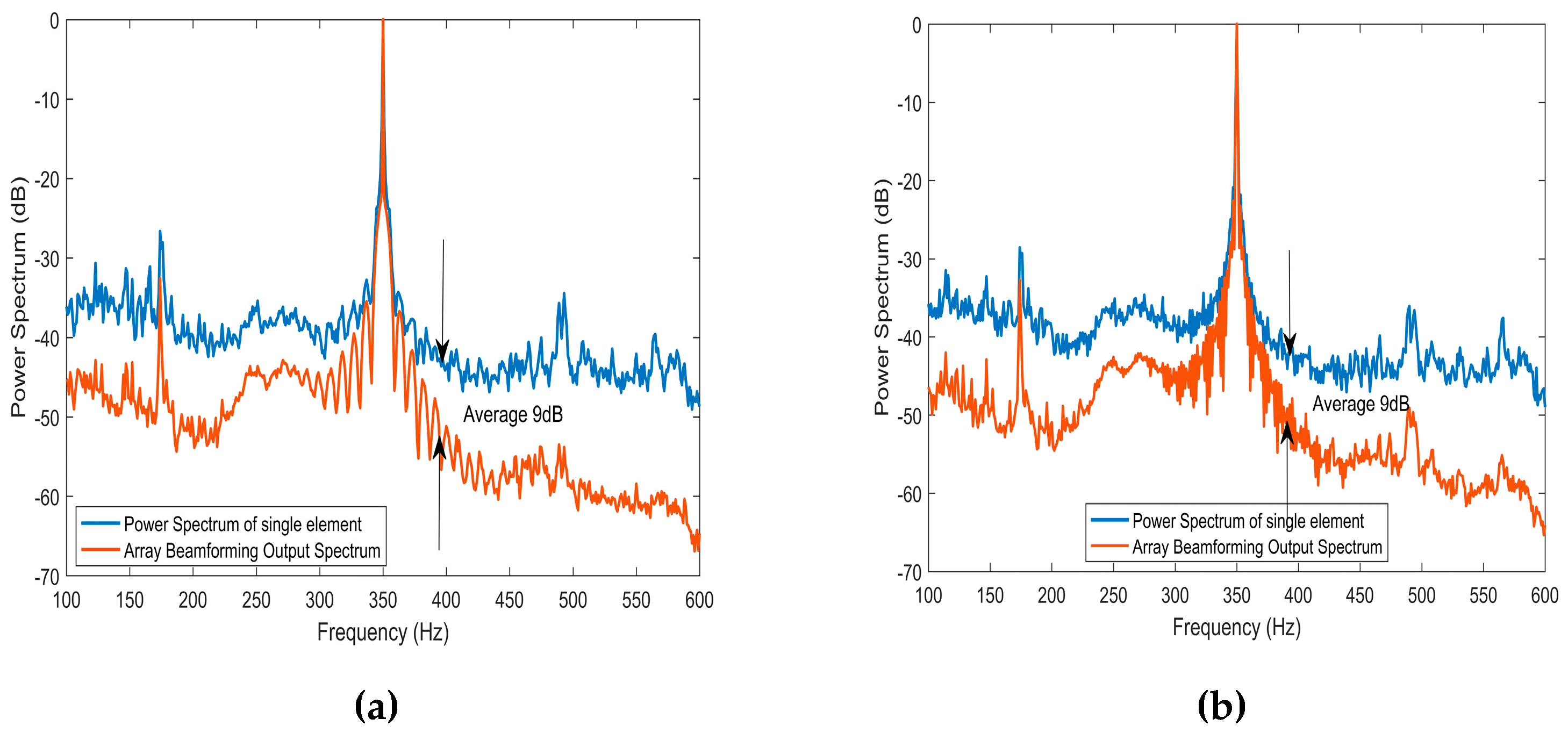 Applsci 10 04709 g016