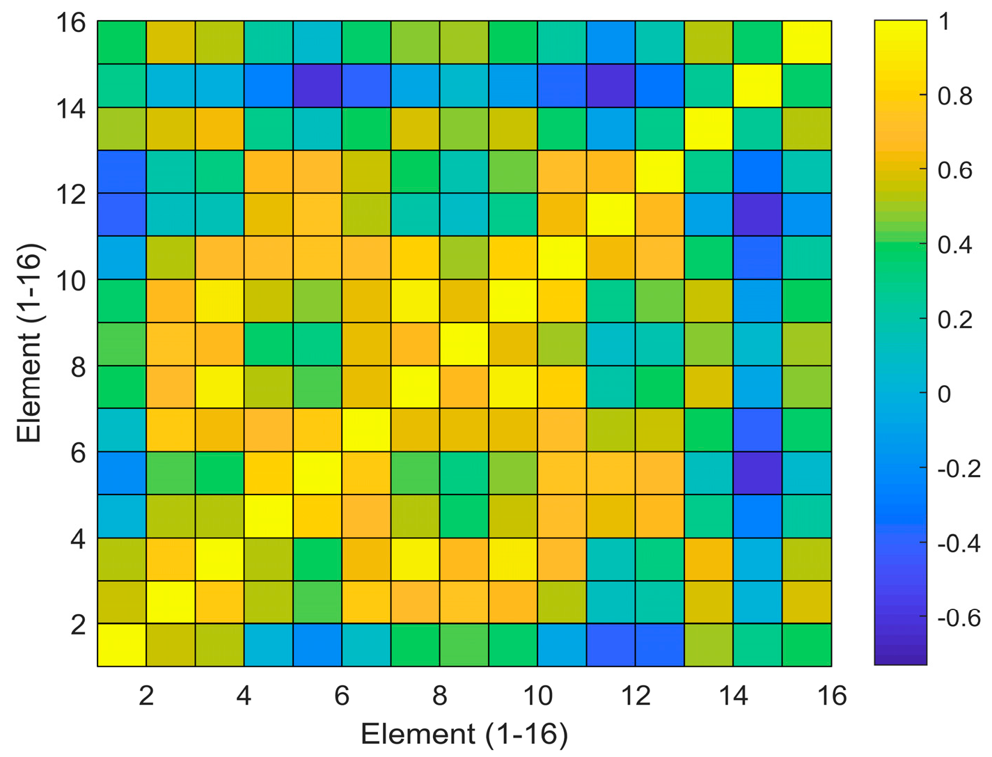 Applsci 10 04709 g019