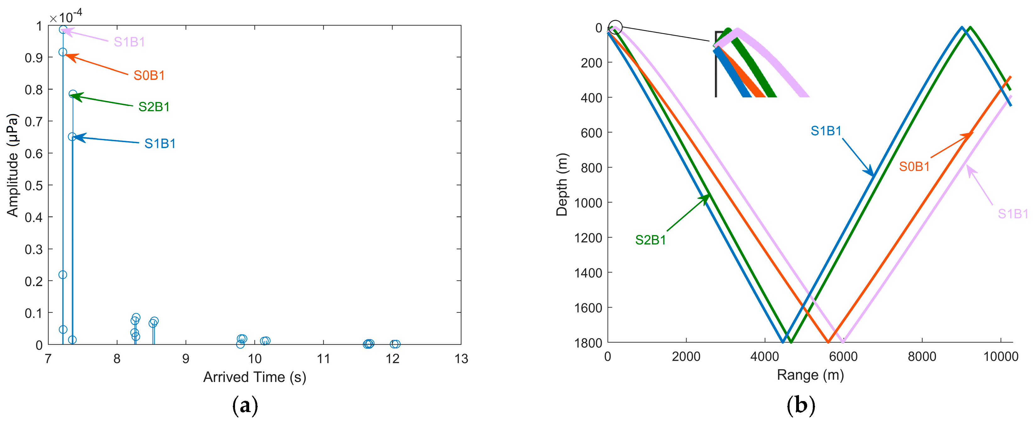 Applsci 10 04709 g021