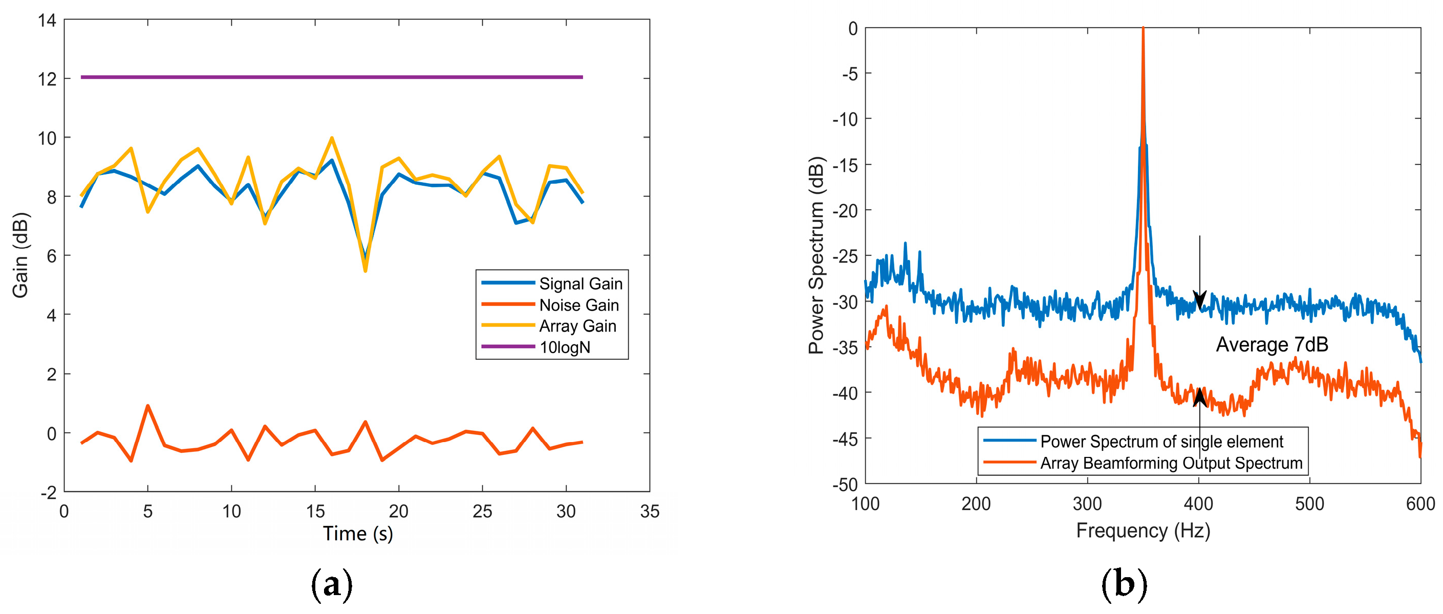 Applsci 10 04709 g023