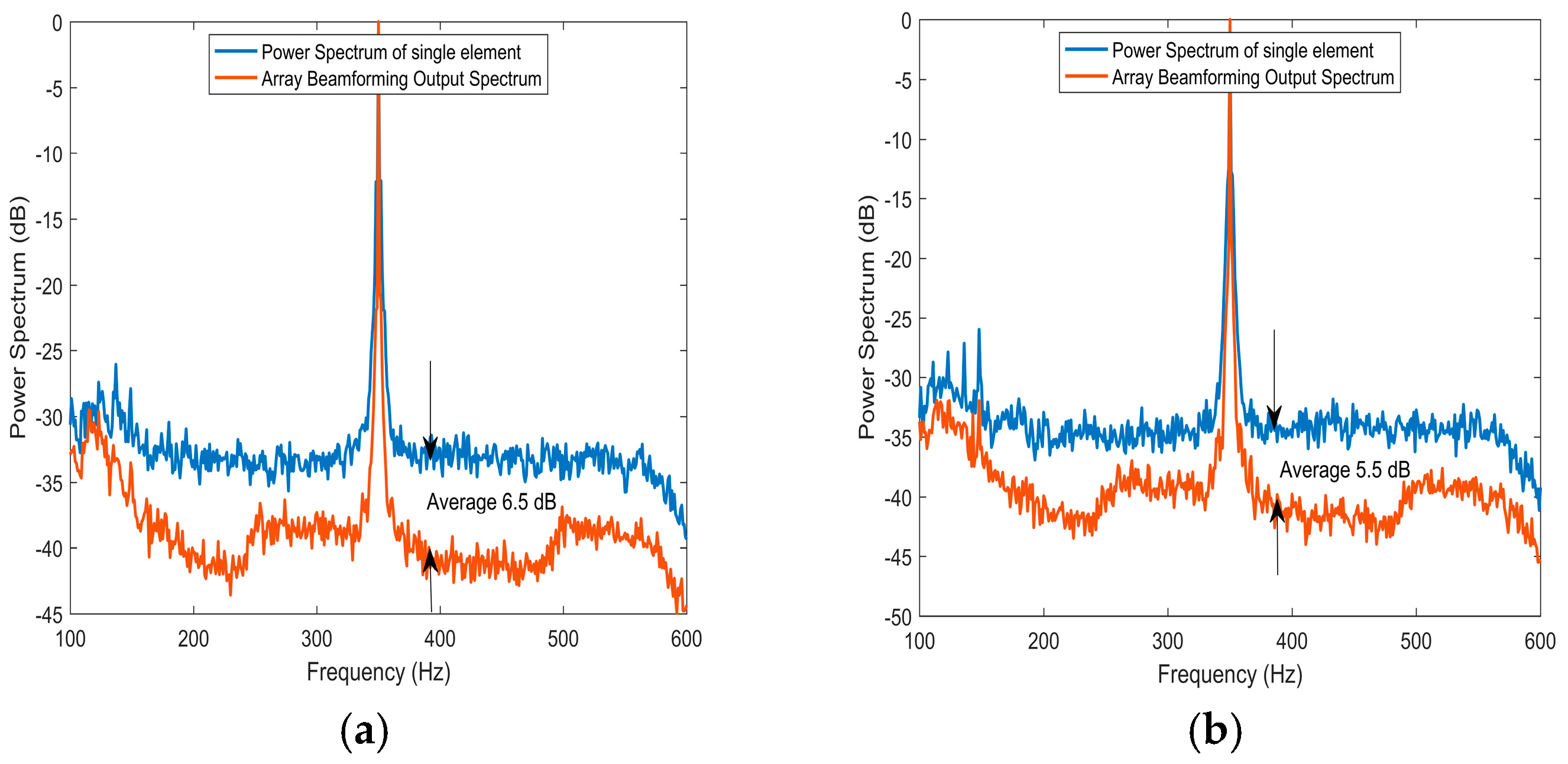 Applsci 10 04709 g024