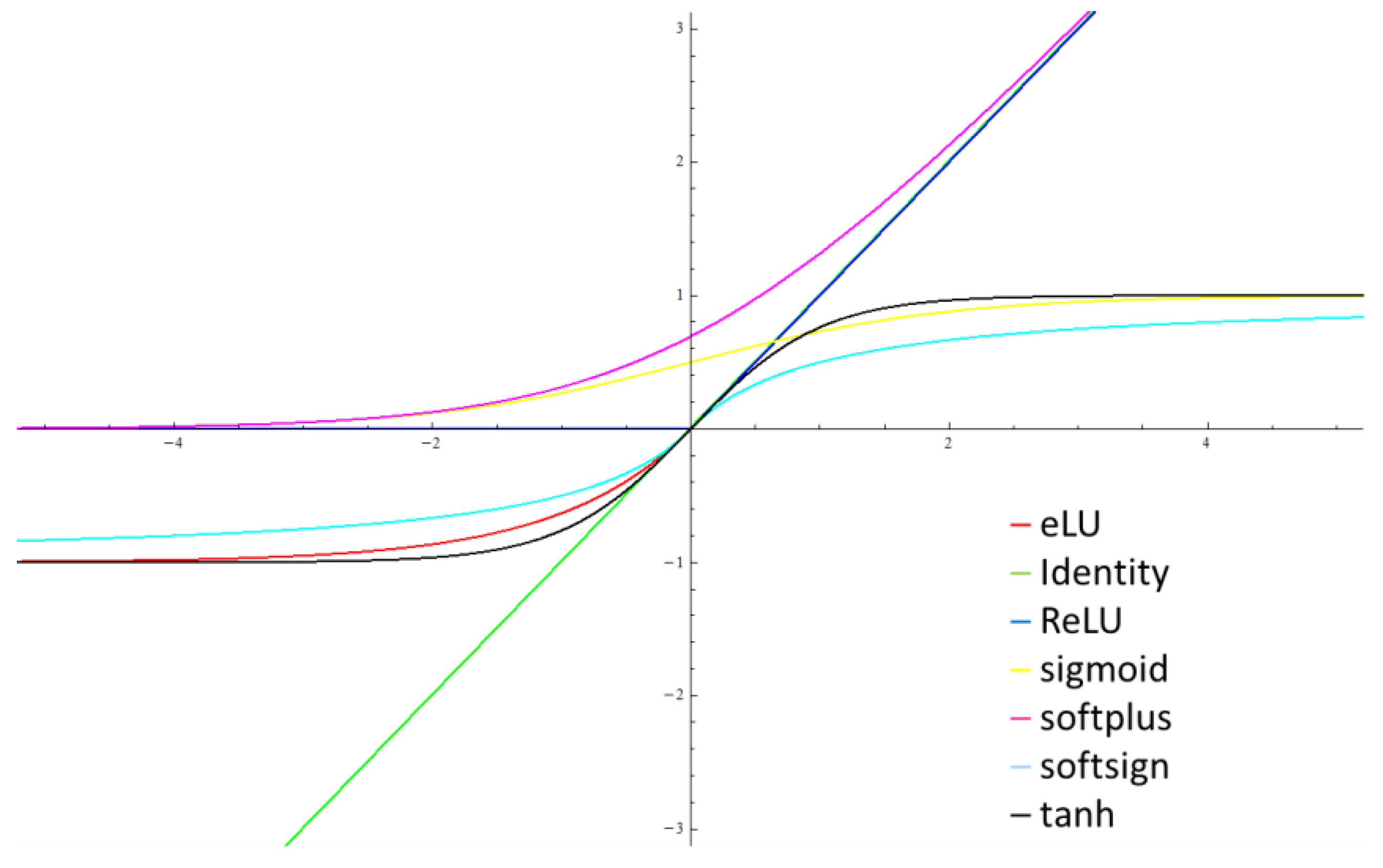Applsci 10 04710 g002