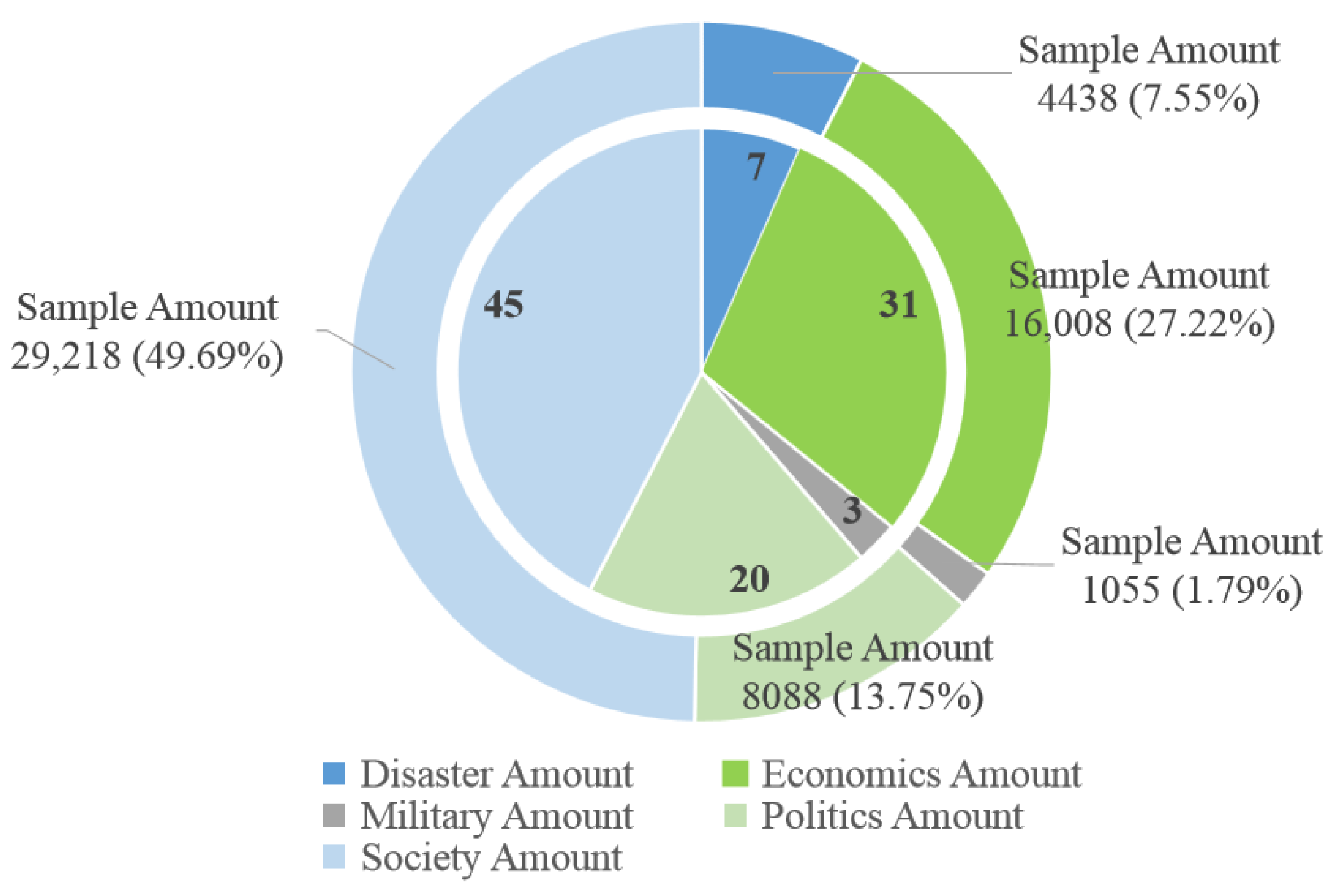Applsci 10 04711 g002