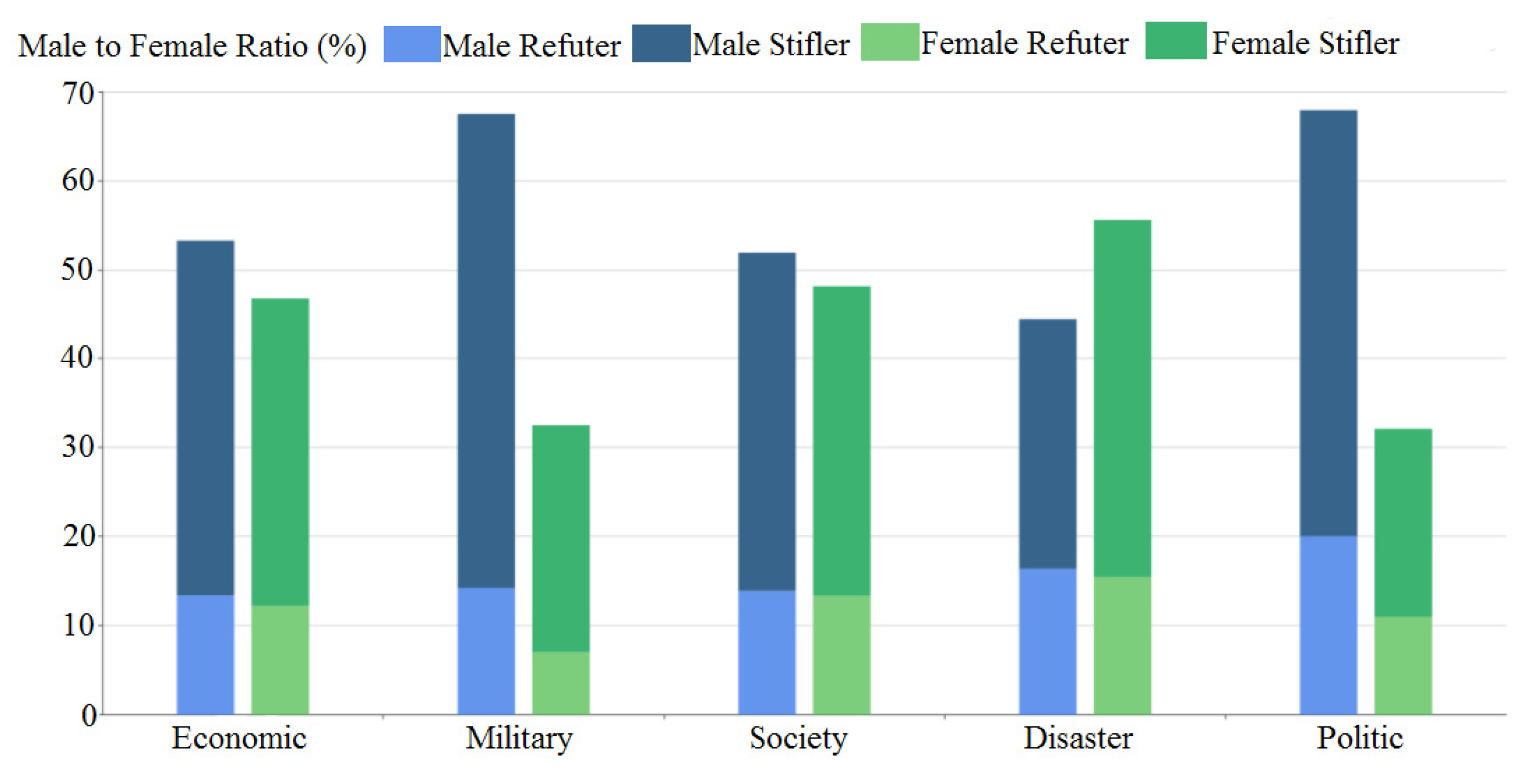 Applsci 10 04711 g003