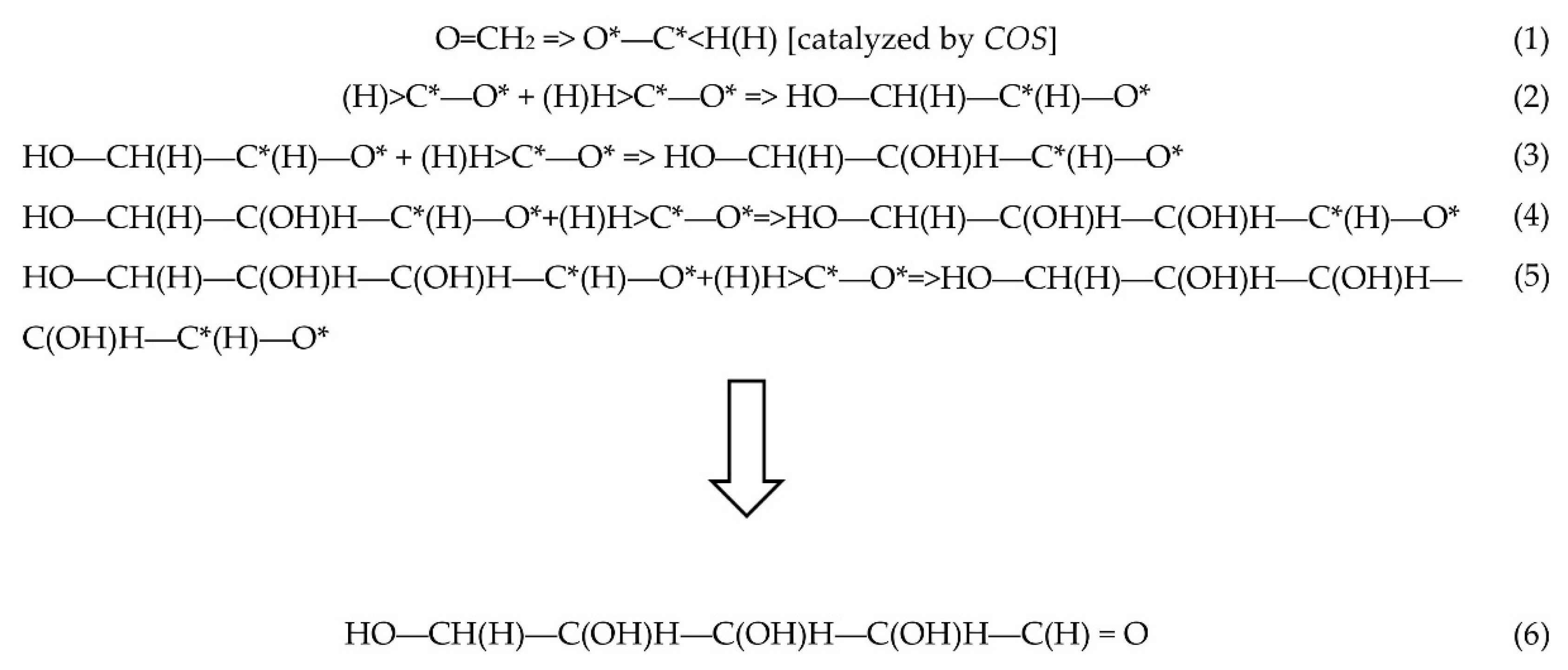 Applsci 10 04712 sch001 Applsci 10 04712 sch001