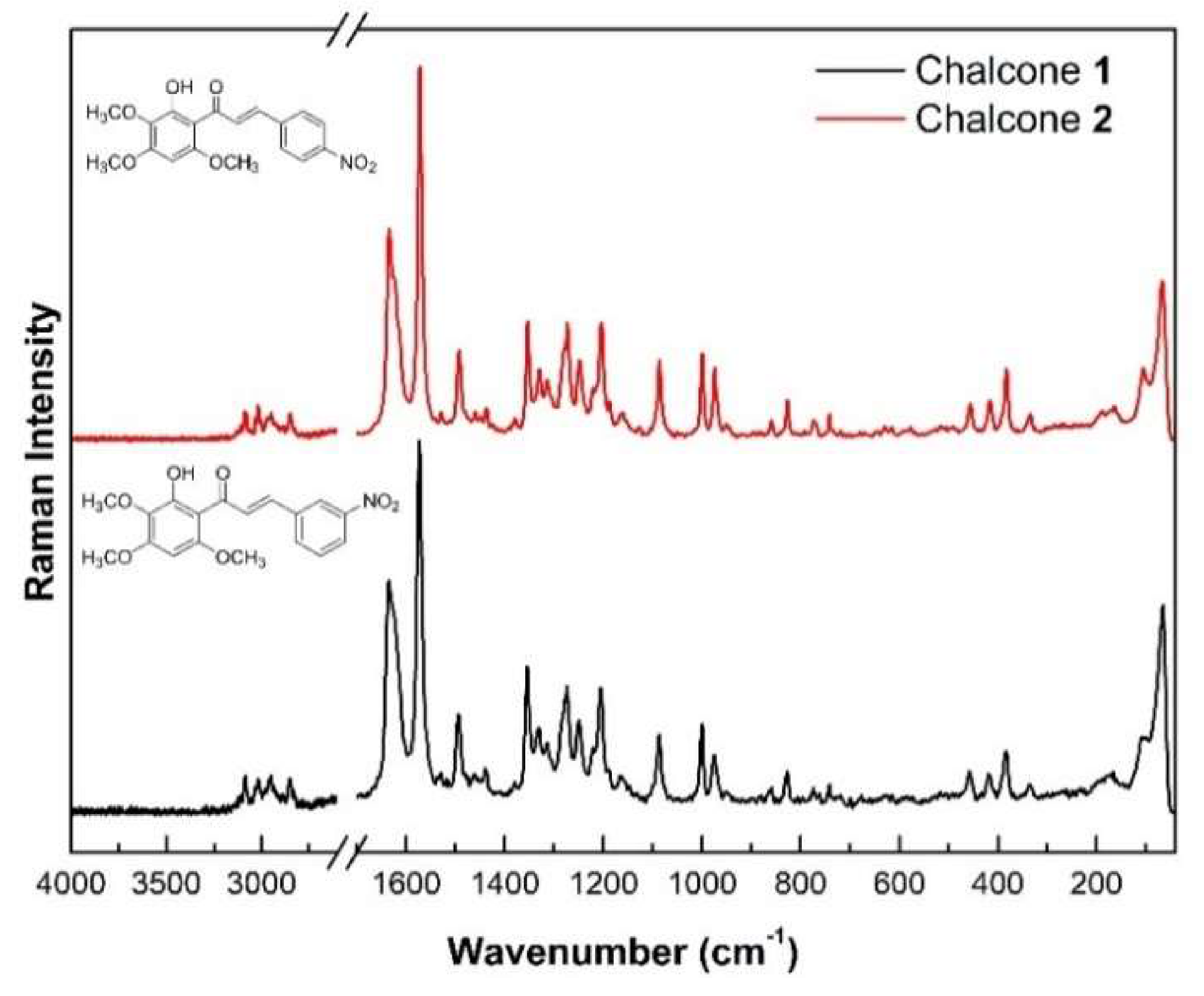 Applsci 10 04713 g006 Applsci 10 04713 g006