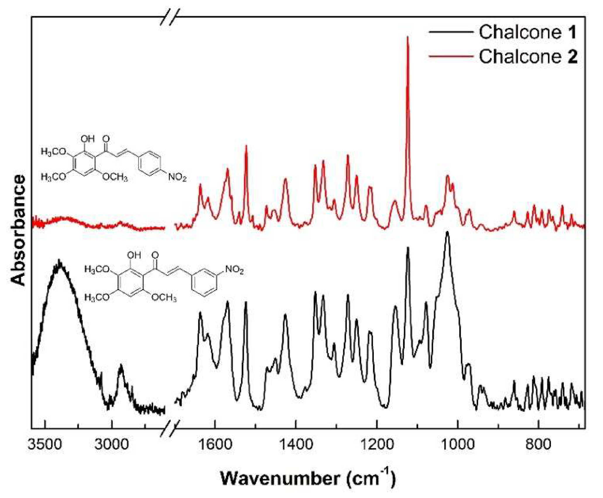 Applsci 10 04713 g007 Applsci 10 04713 g007