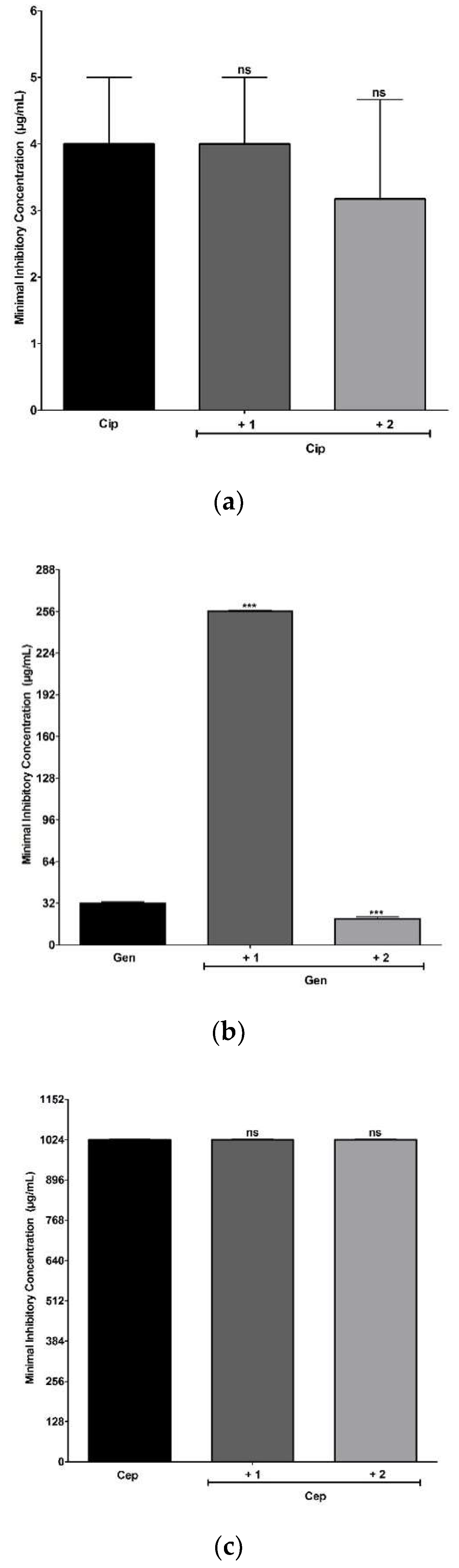 Applsci 10 04713 g009 Applsci 10 04713 g009
