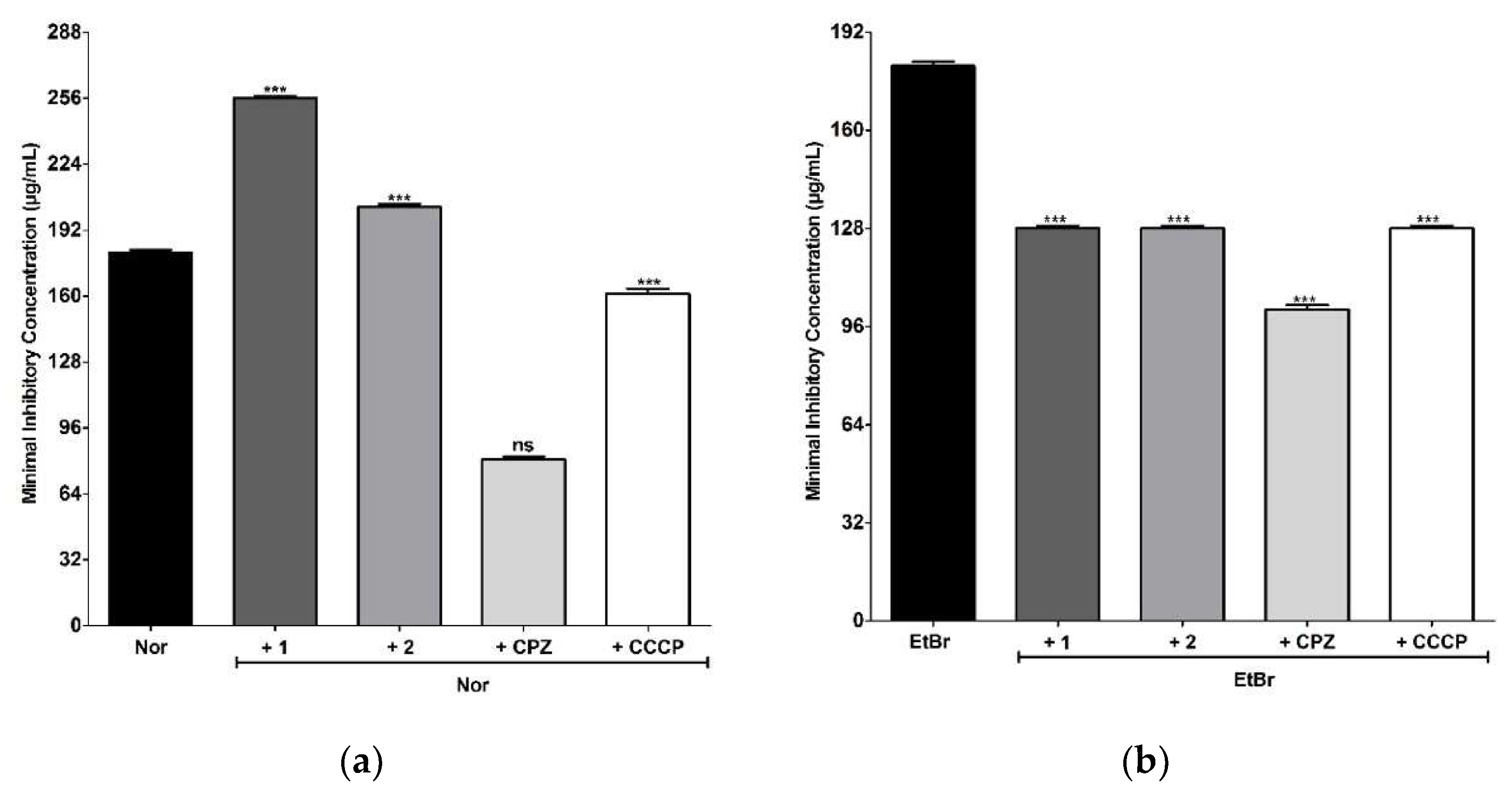 Applsci 10 04713 g010 Applsci 10 04713 g010