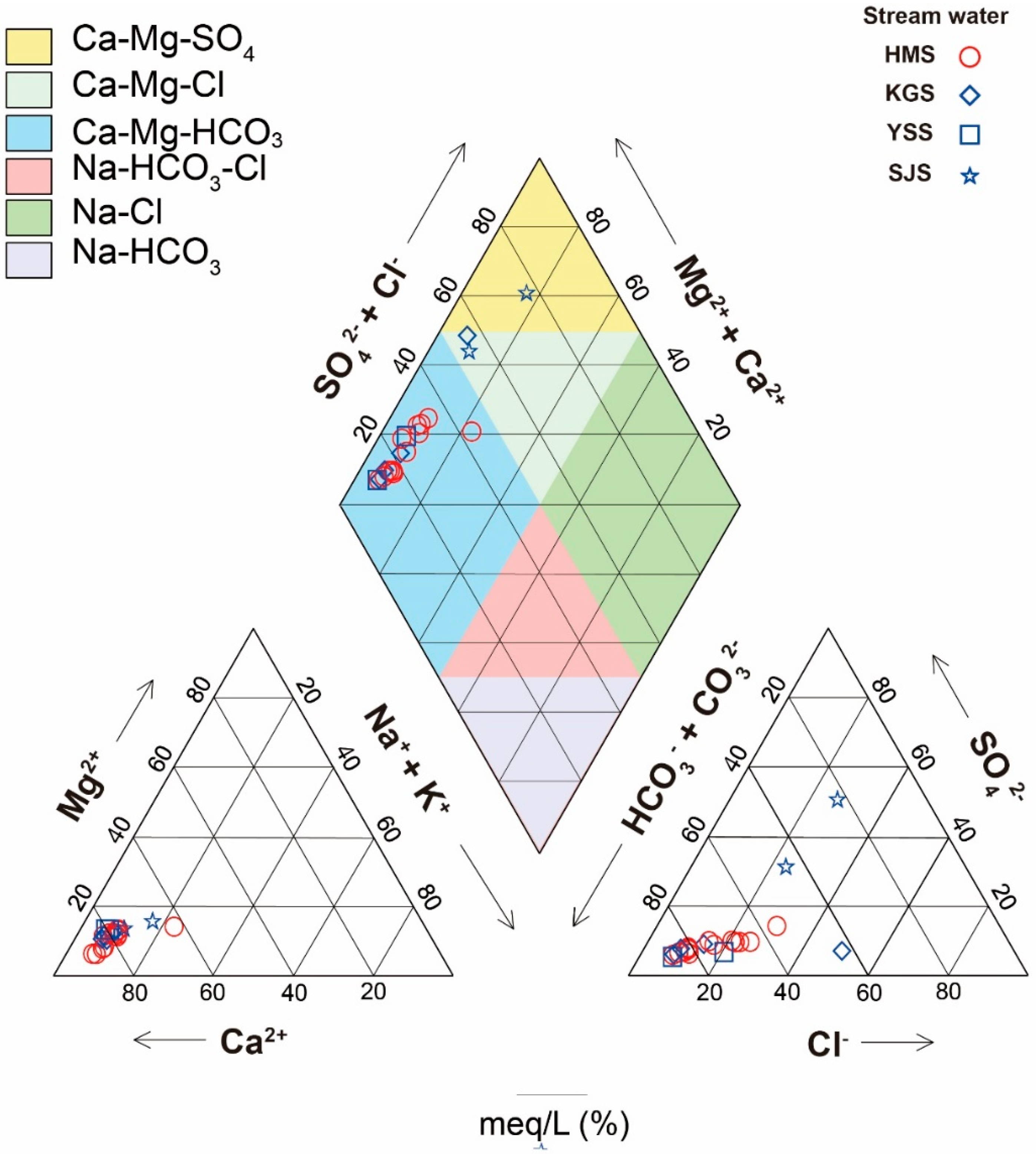 Applsci 10 04714 g006 Applsci 10 04714 g006