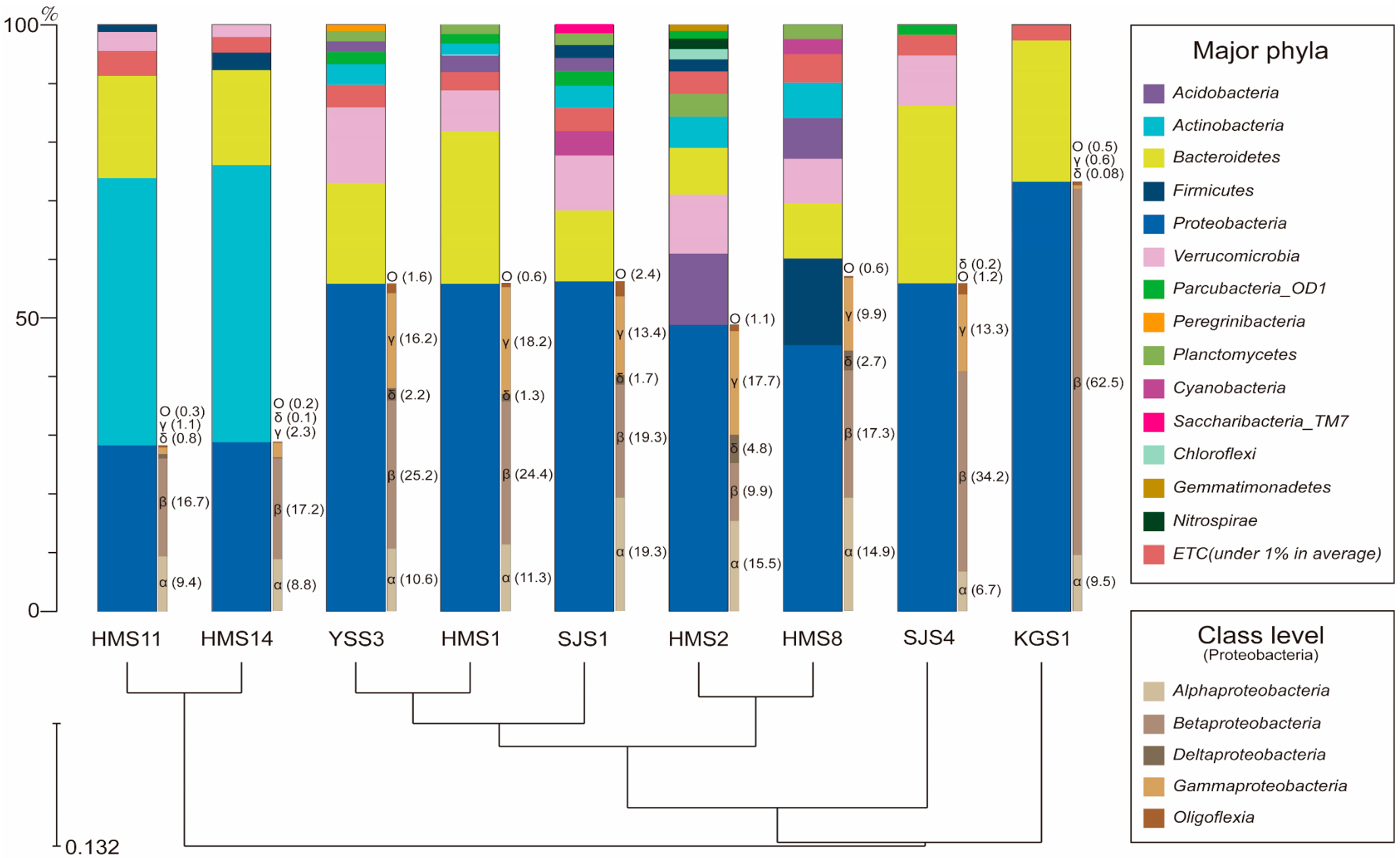 Applsci 10 04714 g008 Applsci 10 04714 g008