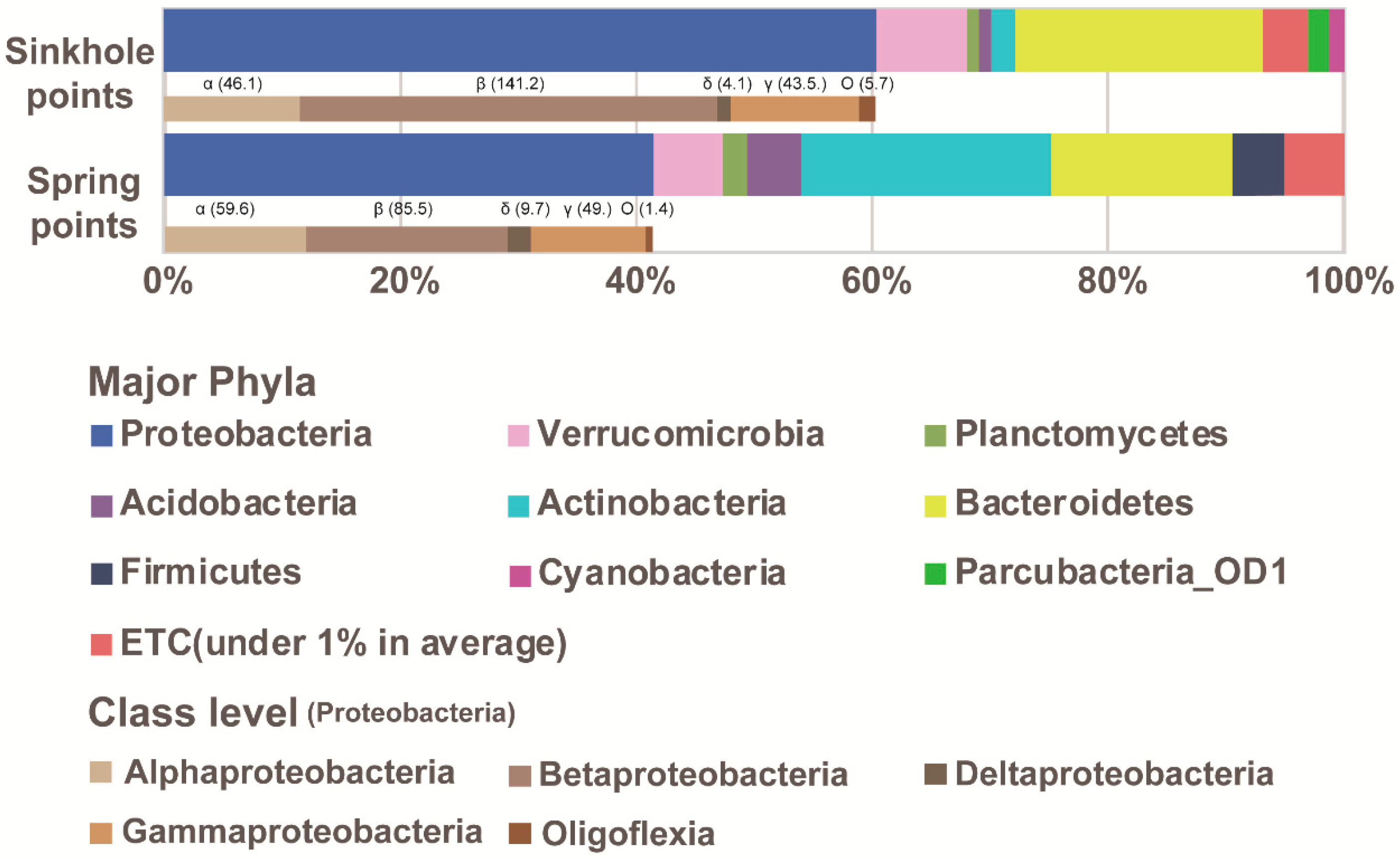 Applsci 10 04714 g009 Applsci 10 04714 g009