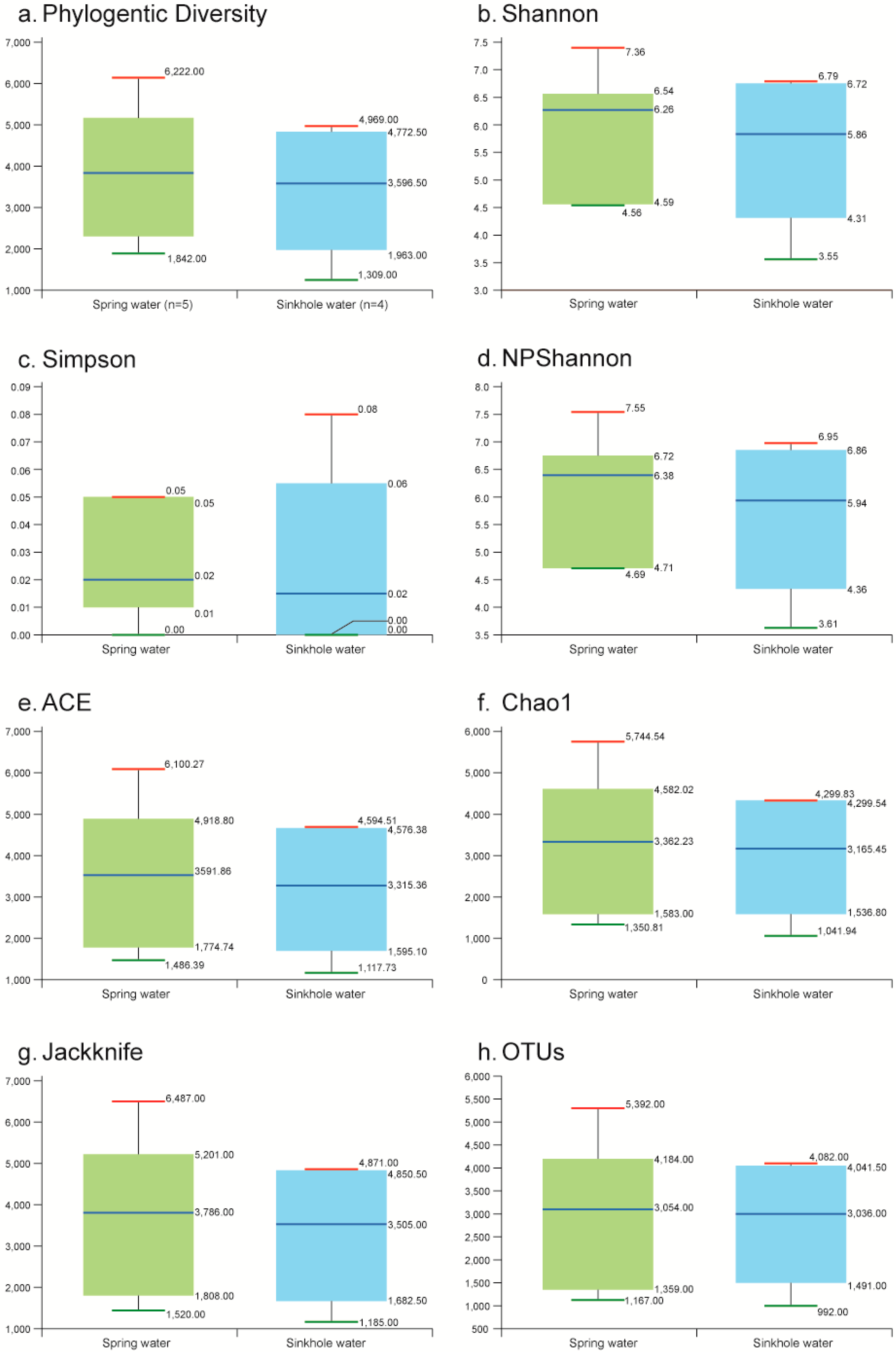 Applsci 10 04714 g010 Applsci 10 04714 g010