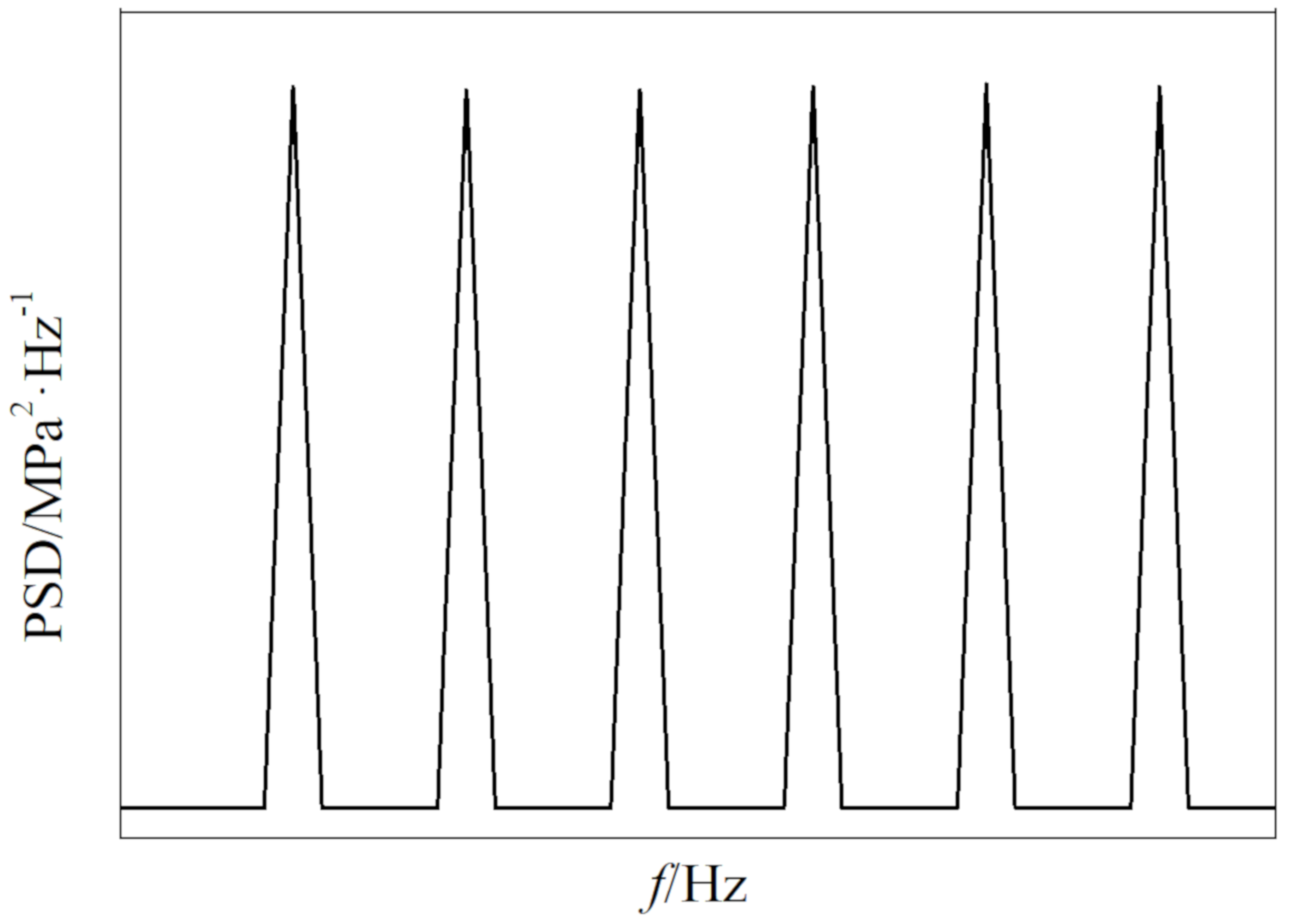 Applsci 10 04715 g003