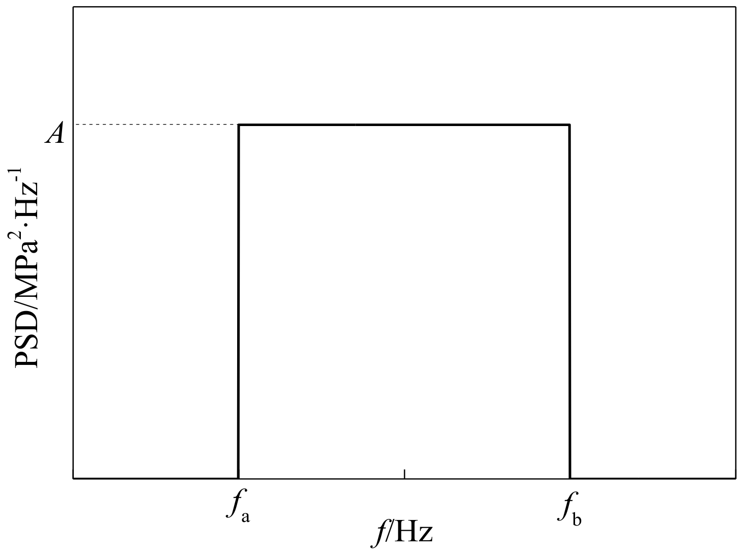 Applsci 10 04715 g004