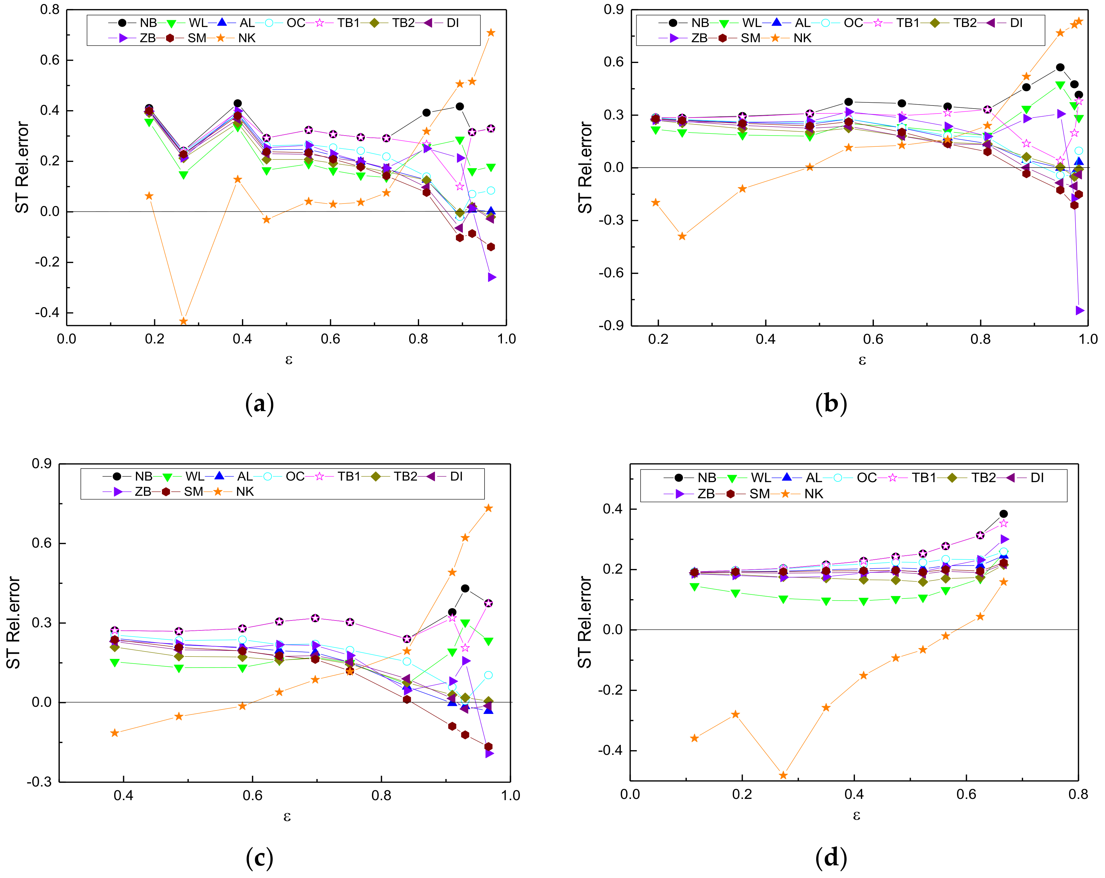 Applsci 10 04715 g006
