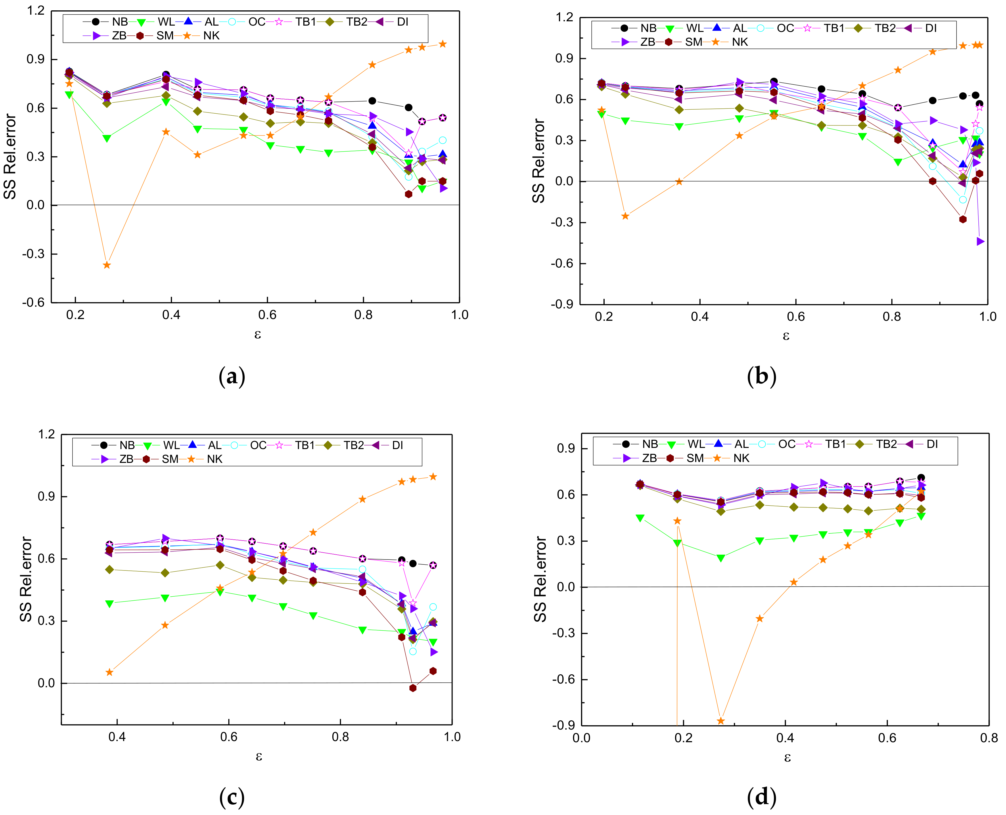 Applsci 10 04715 g008
