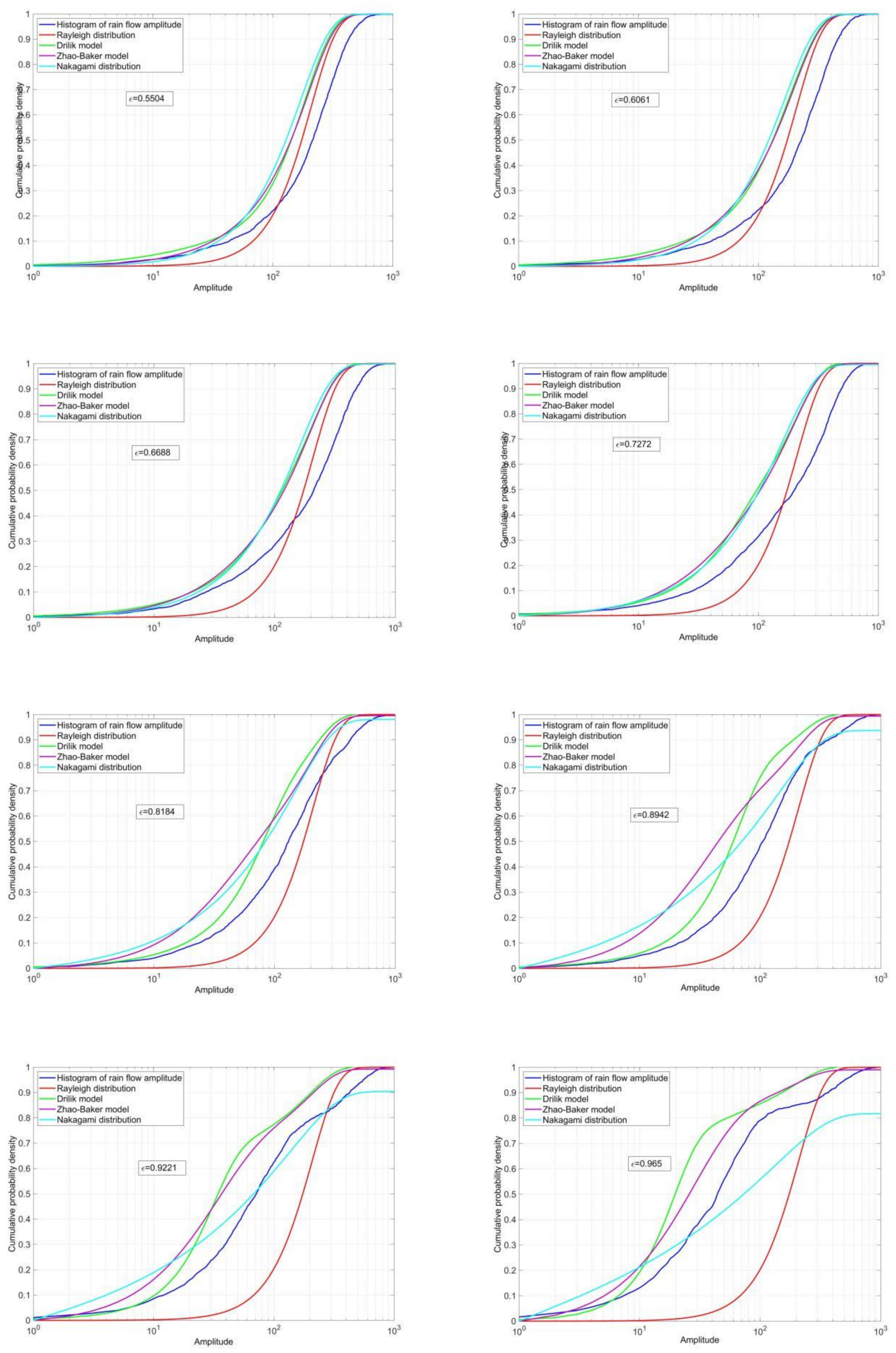 Applsci 10 04715 g0a2b