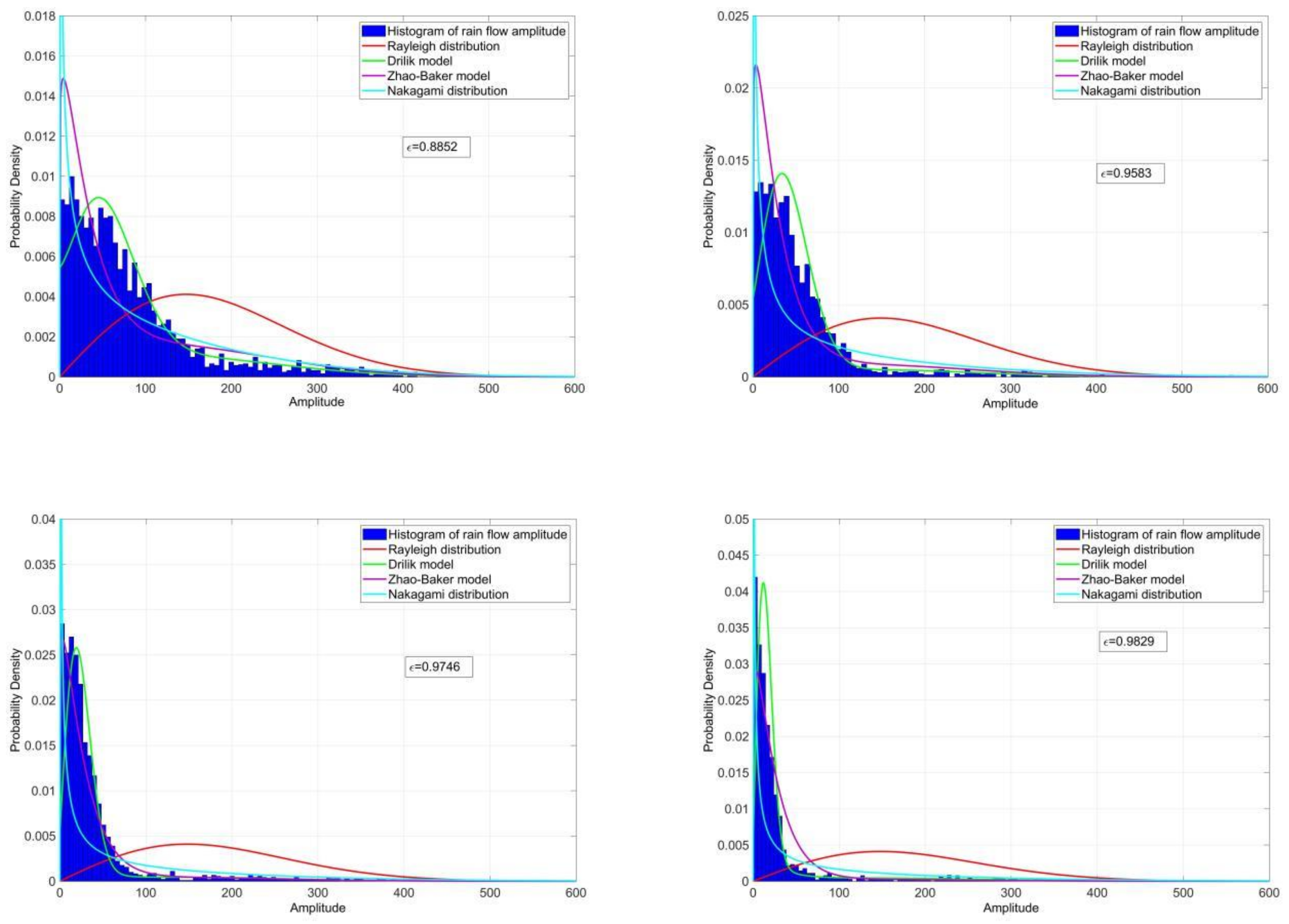 Applsci 10 04715 g0a3b