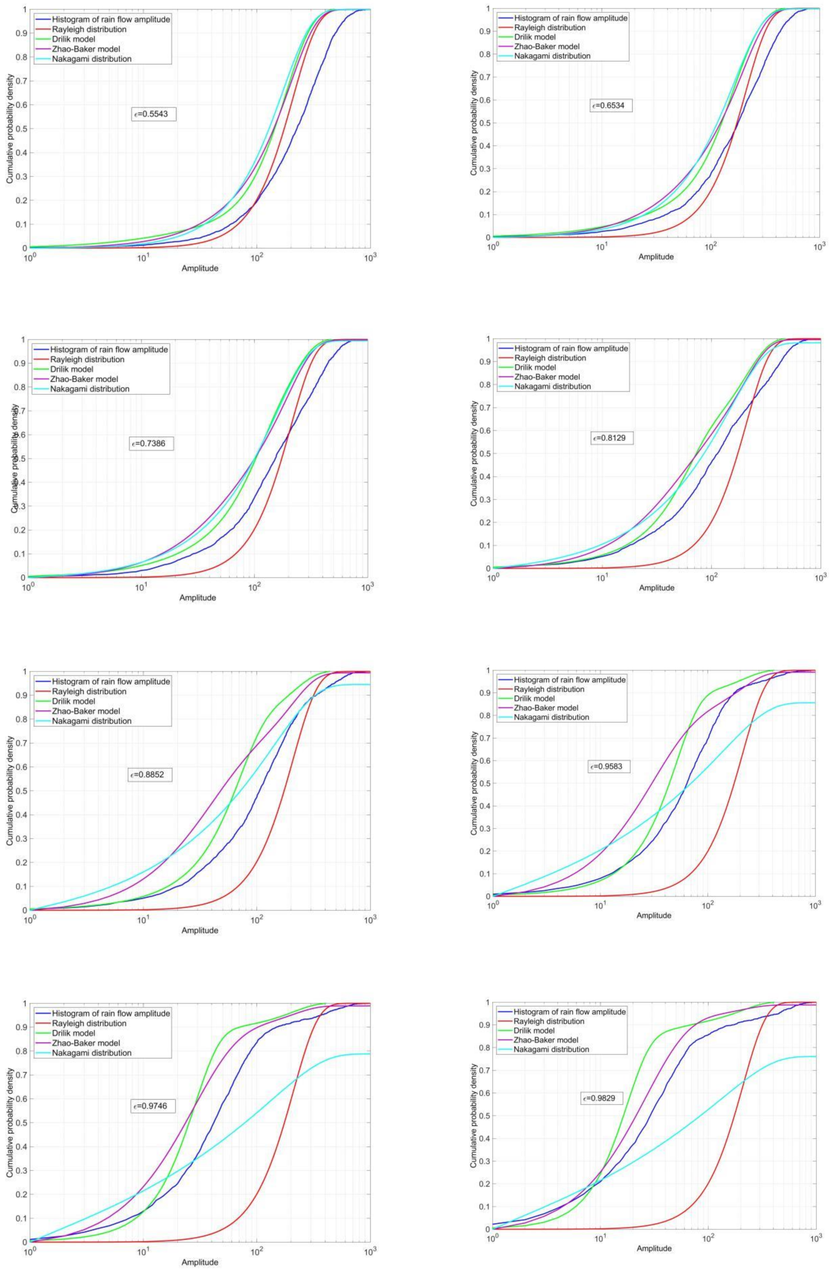 Applsci 10 04715 g0a4b