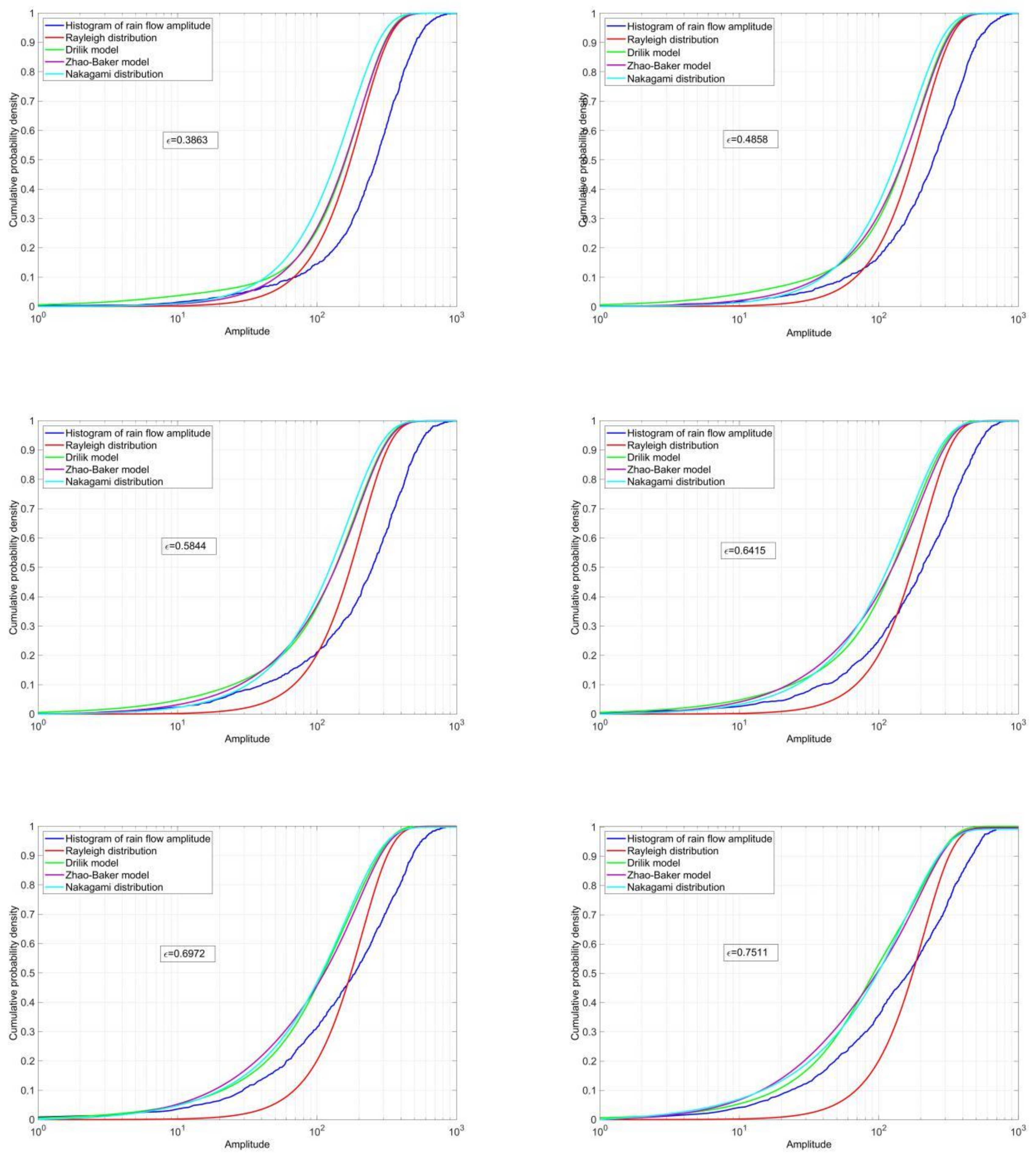 Applsci 10 04715 g0a6a