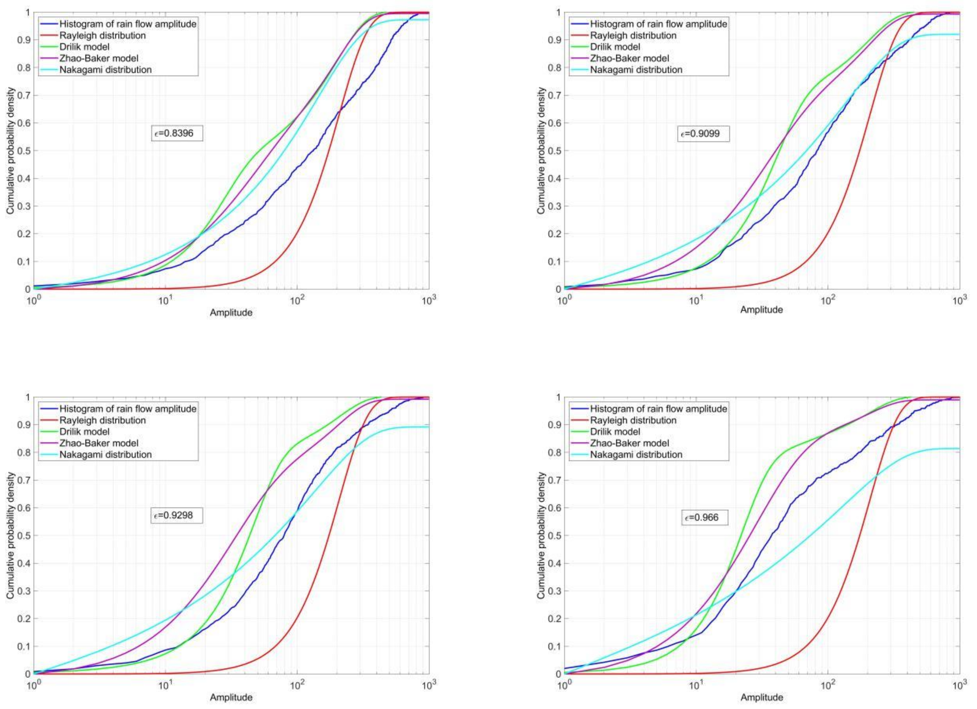 Applsci 10 04715 g0a6b