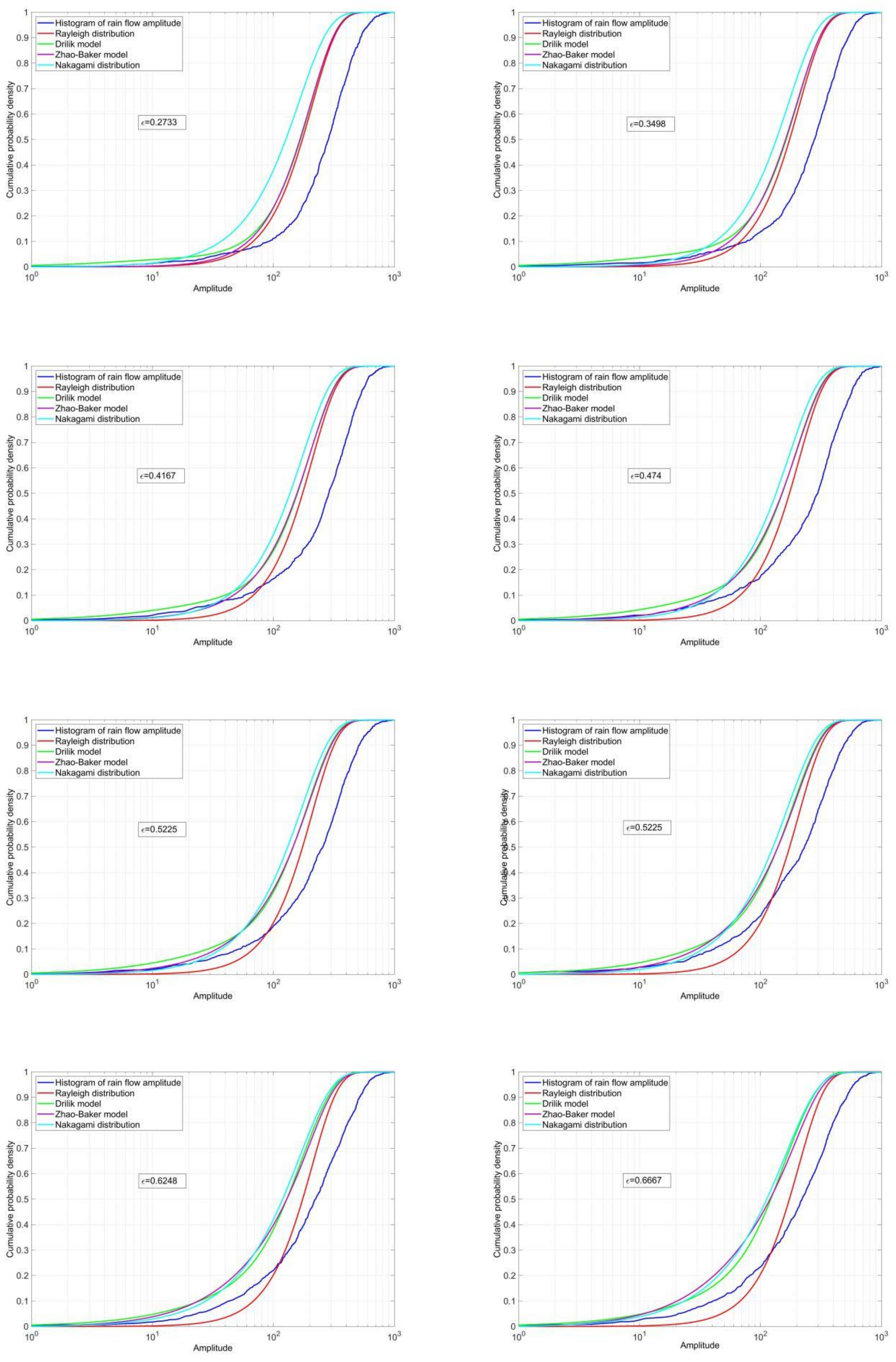 Applsci 10 04715 g0a8b