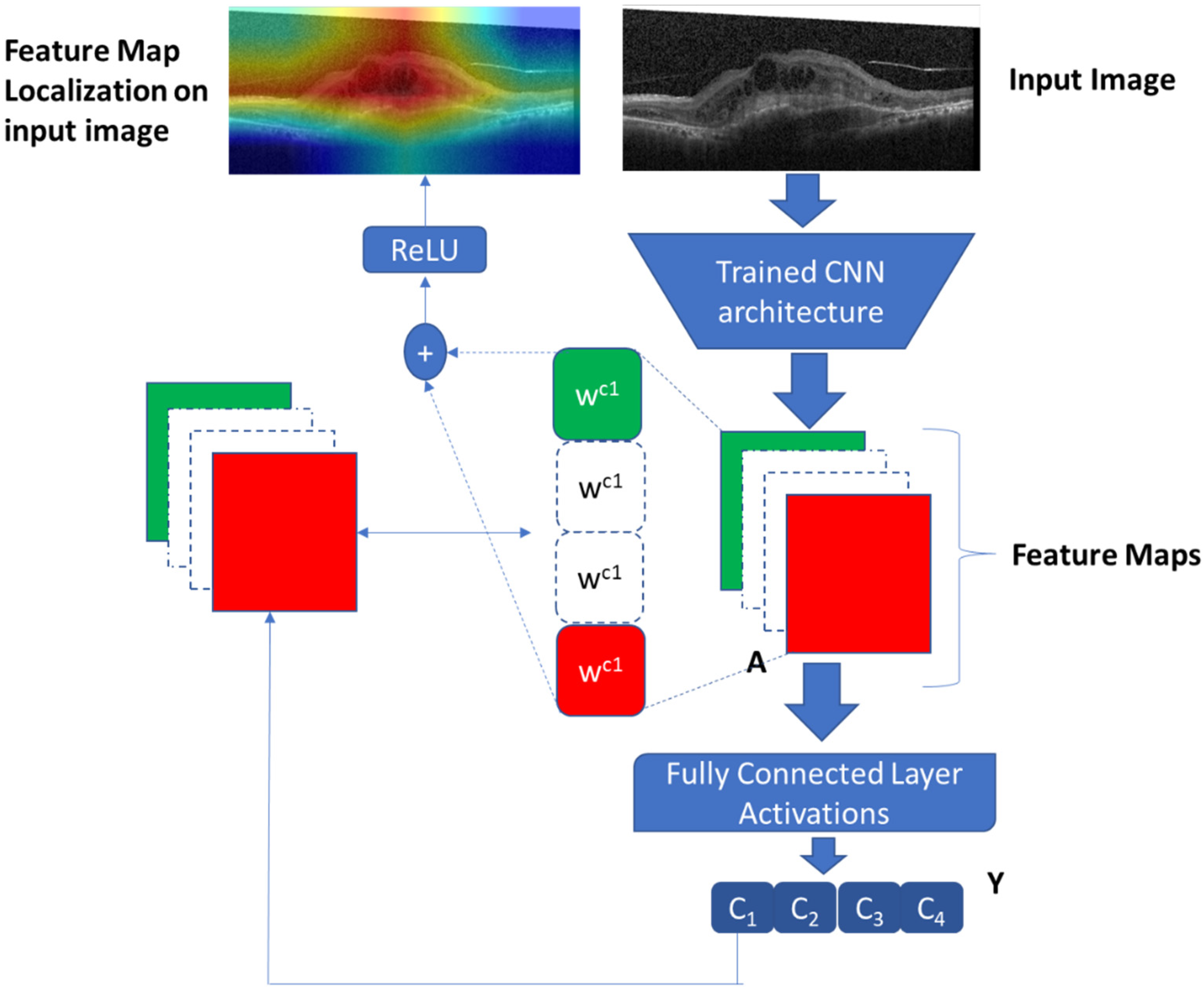 Applsci 10 04716 g006