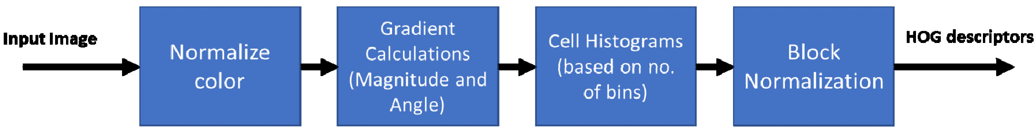 Applsci 10 04716 g010