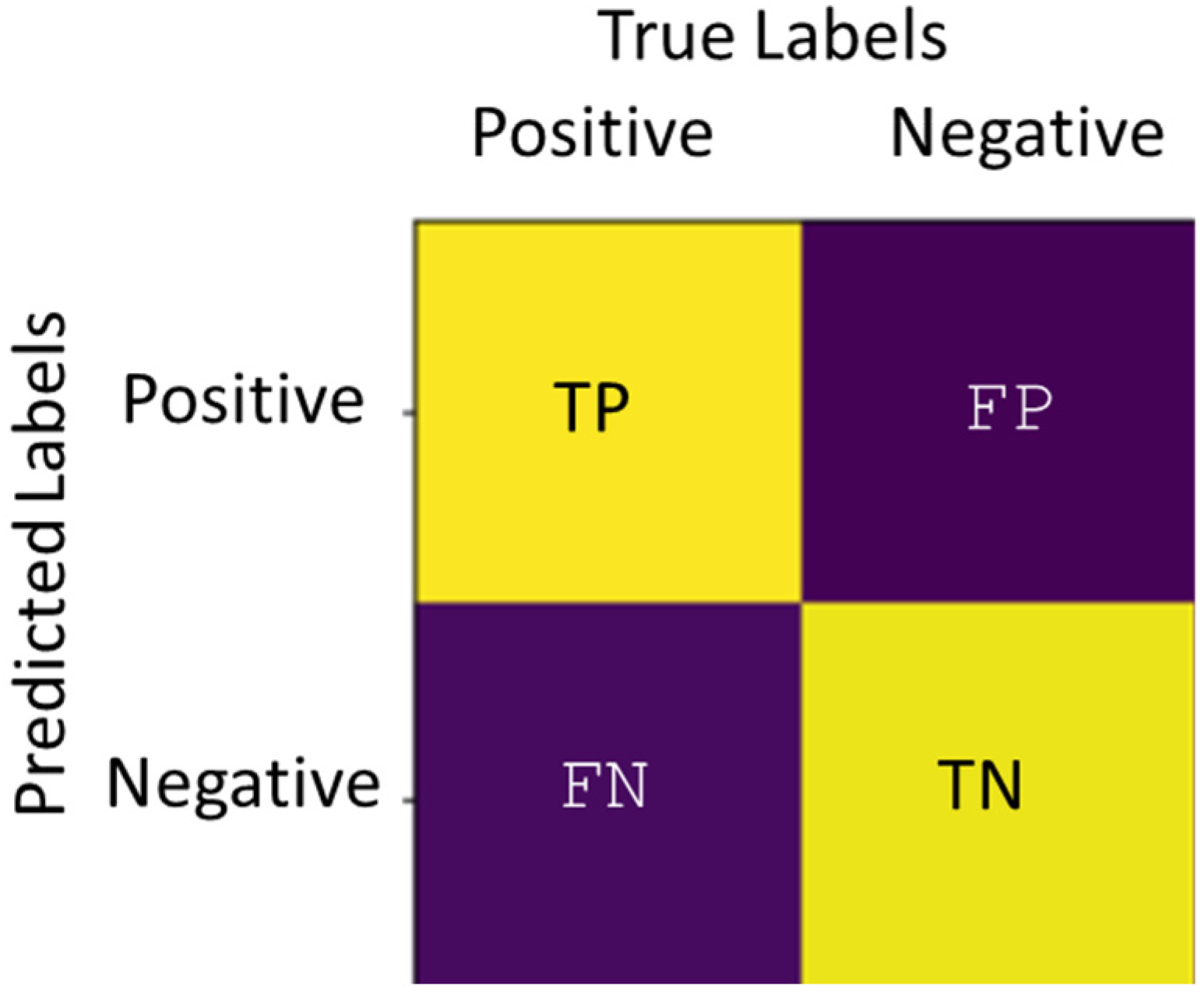Applsci 10 04716 g012