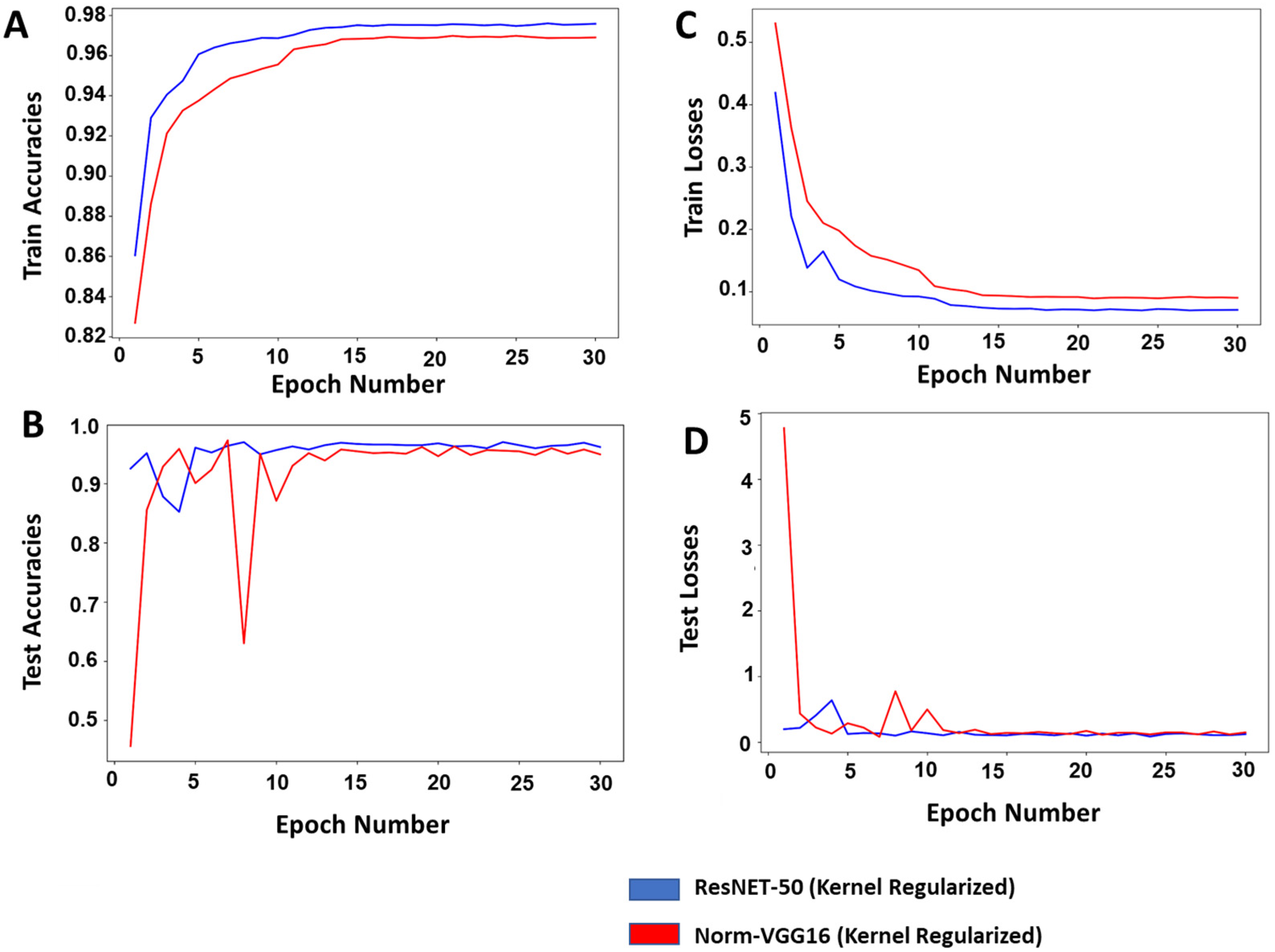Applsci 10 04716 g013