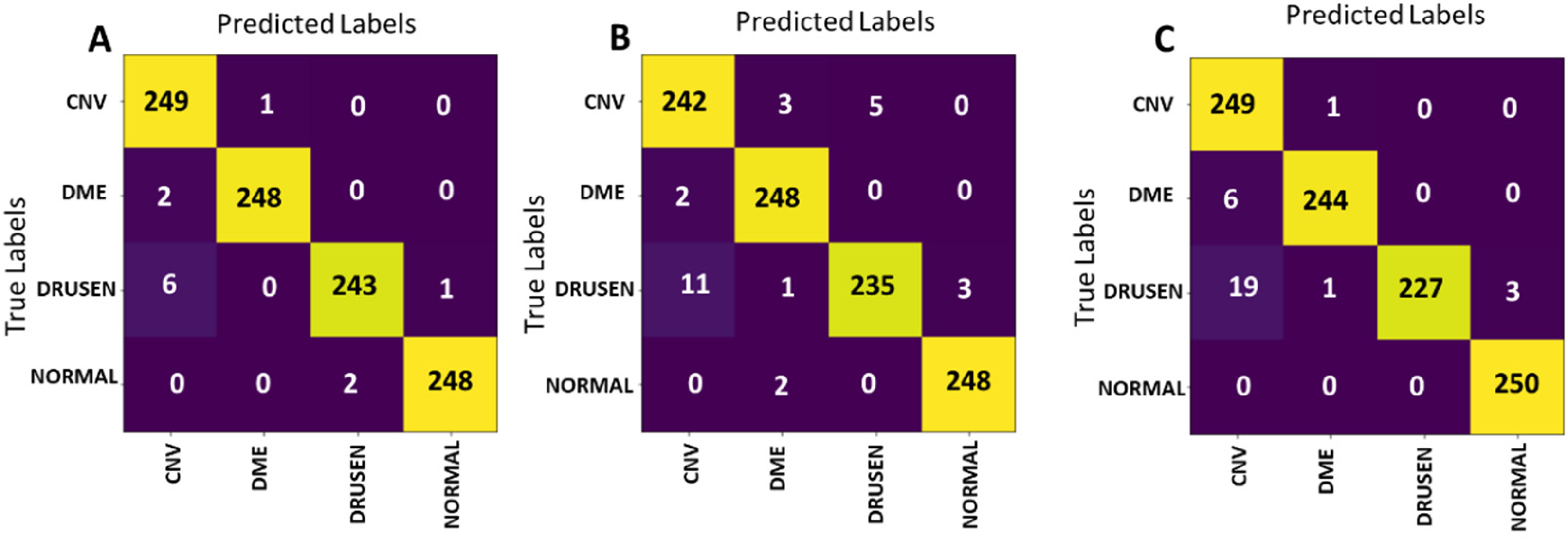 Applsci 10 04716 g014