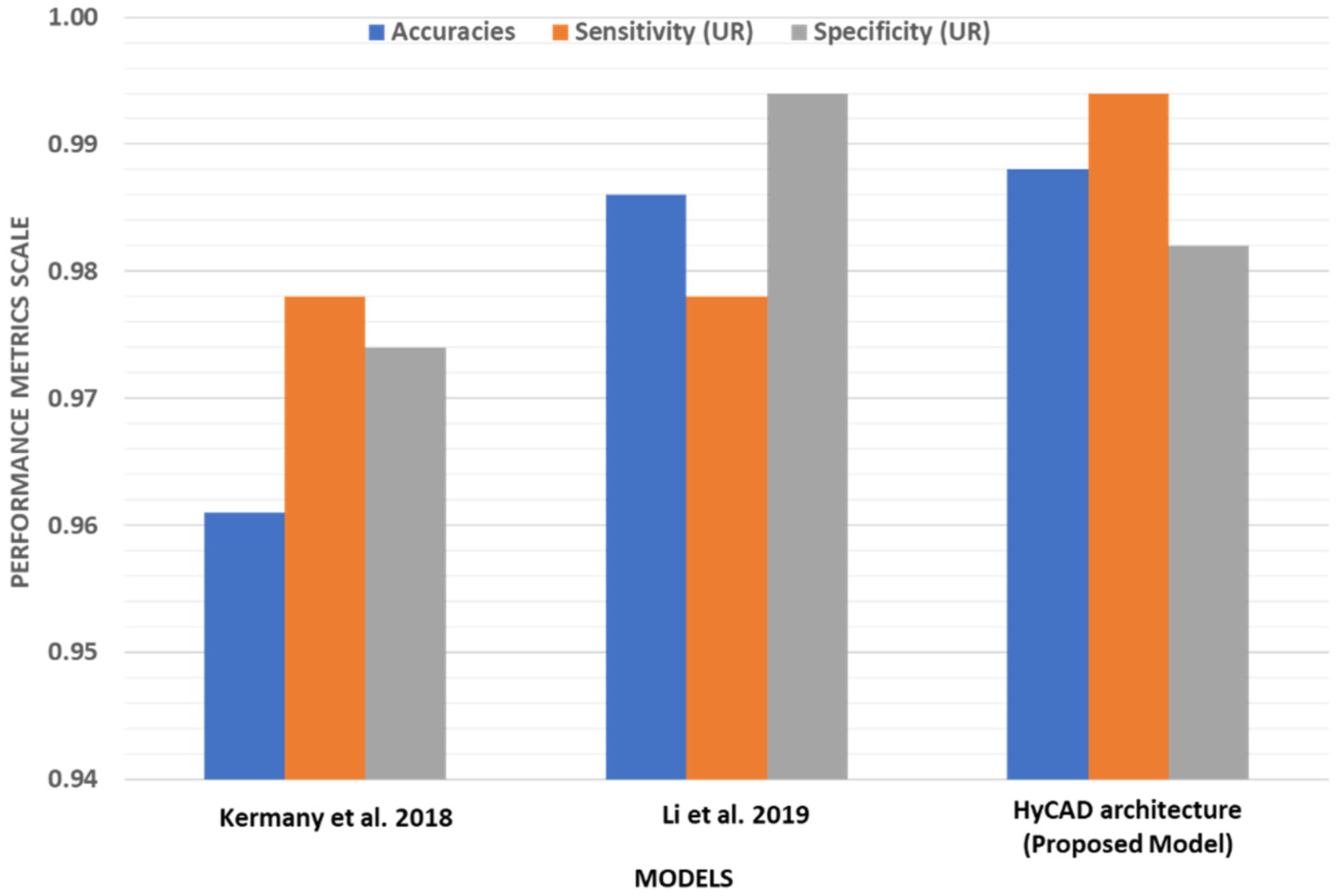 Applsci 10 04716 g015