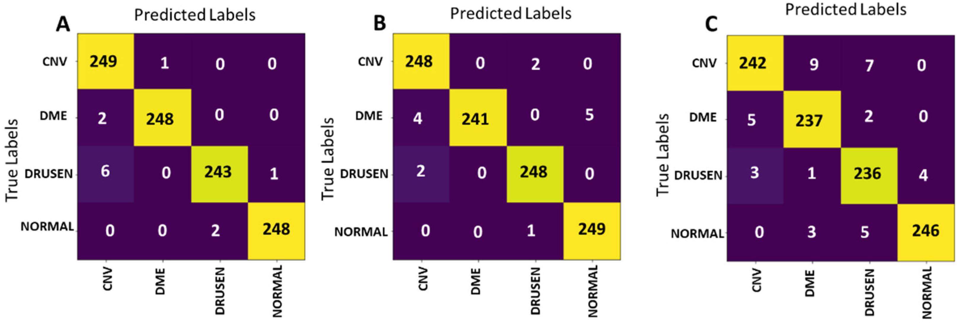 Applsci 10 04716 g016