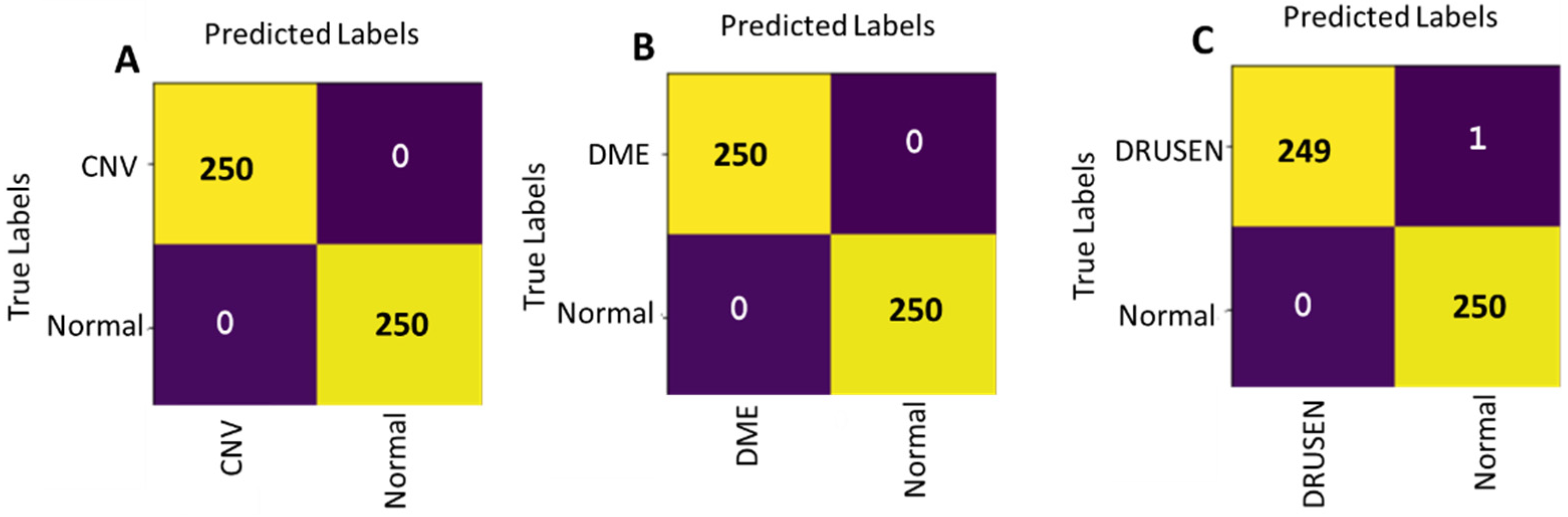 Applsci 10 04716 g017