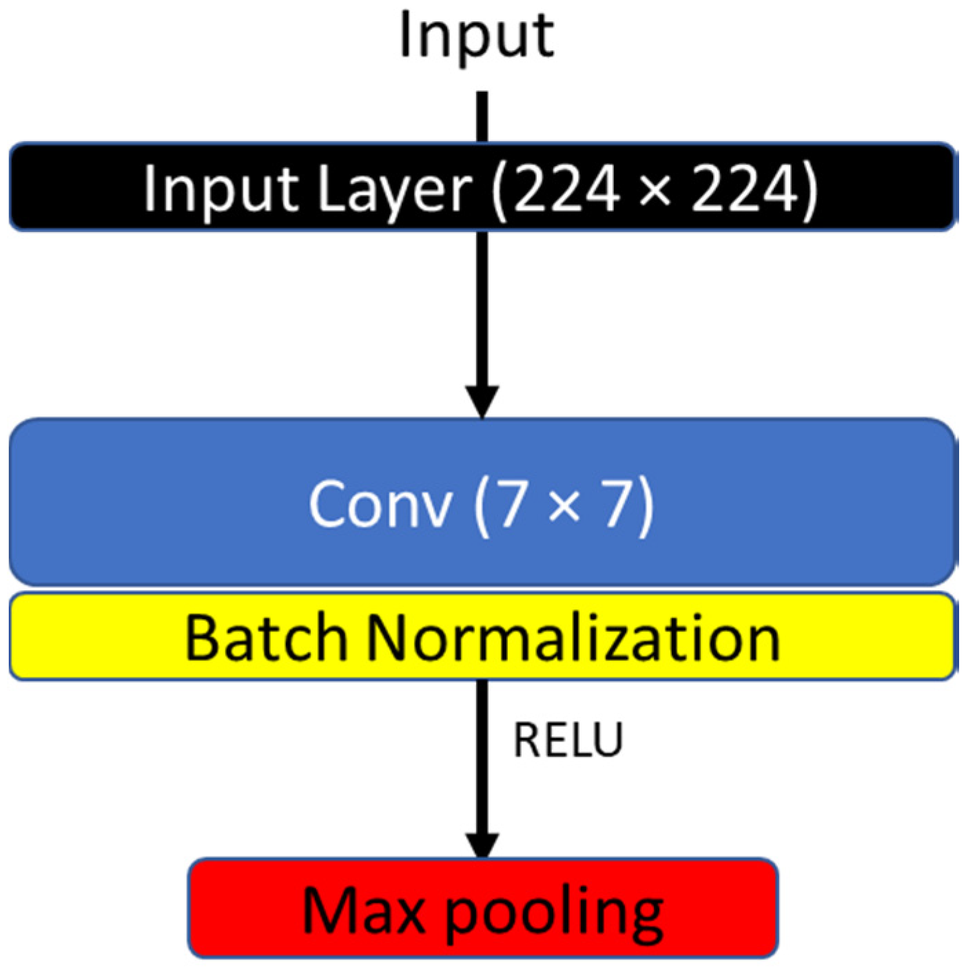 Applsci 10 04716 g0a1