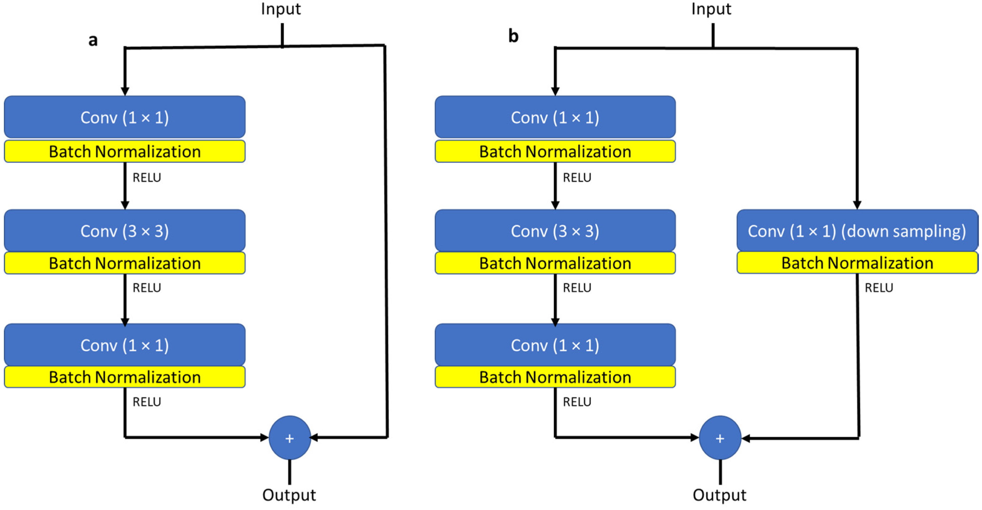 Applsci 10 04716 g0a2