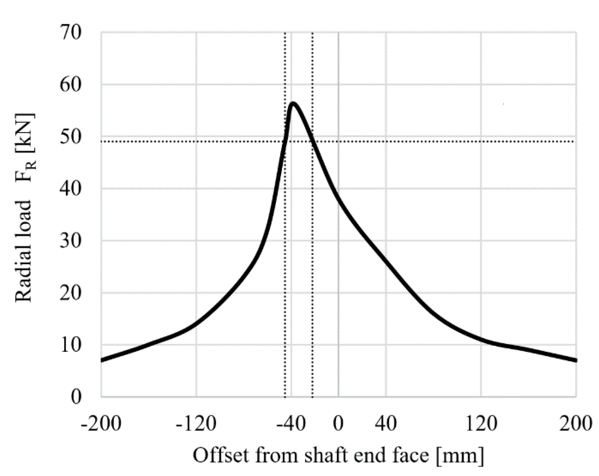Applsci 10 04717 g003 Applsci 10 04717 g003