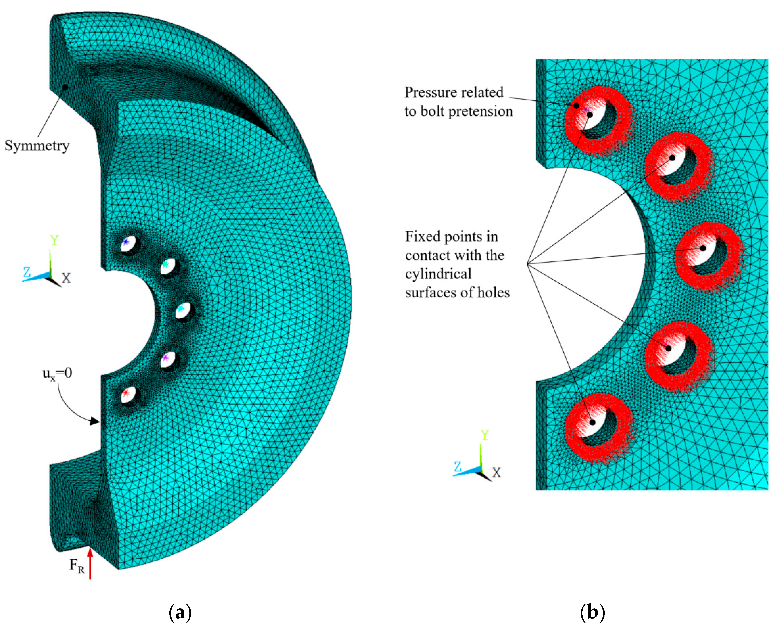 Applsci 10 04717 g004 Applsci 10 04717 g004