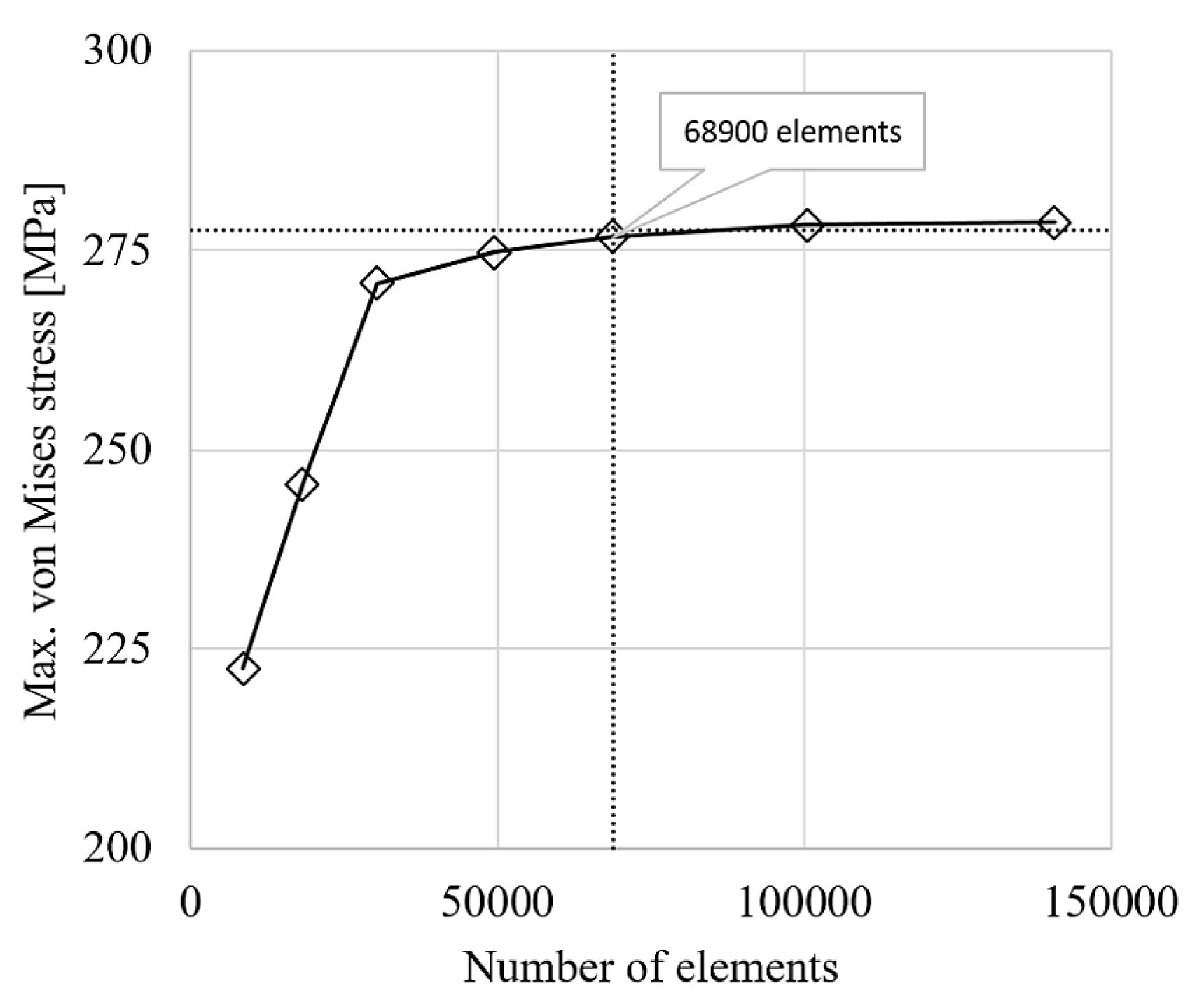 Applsci 10 04717 g005 Applsci 10 04717 g005