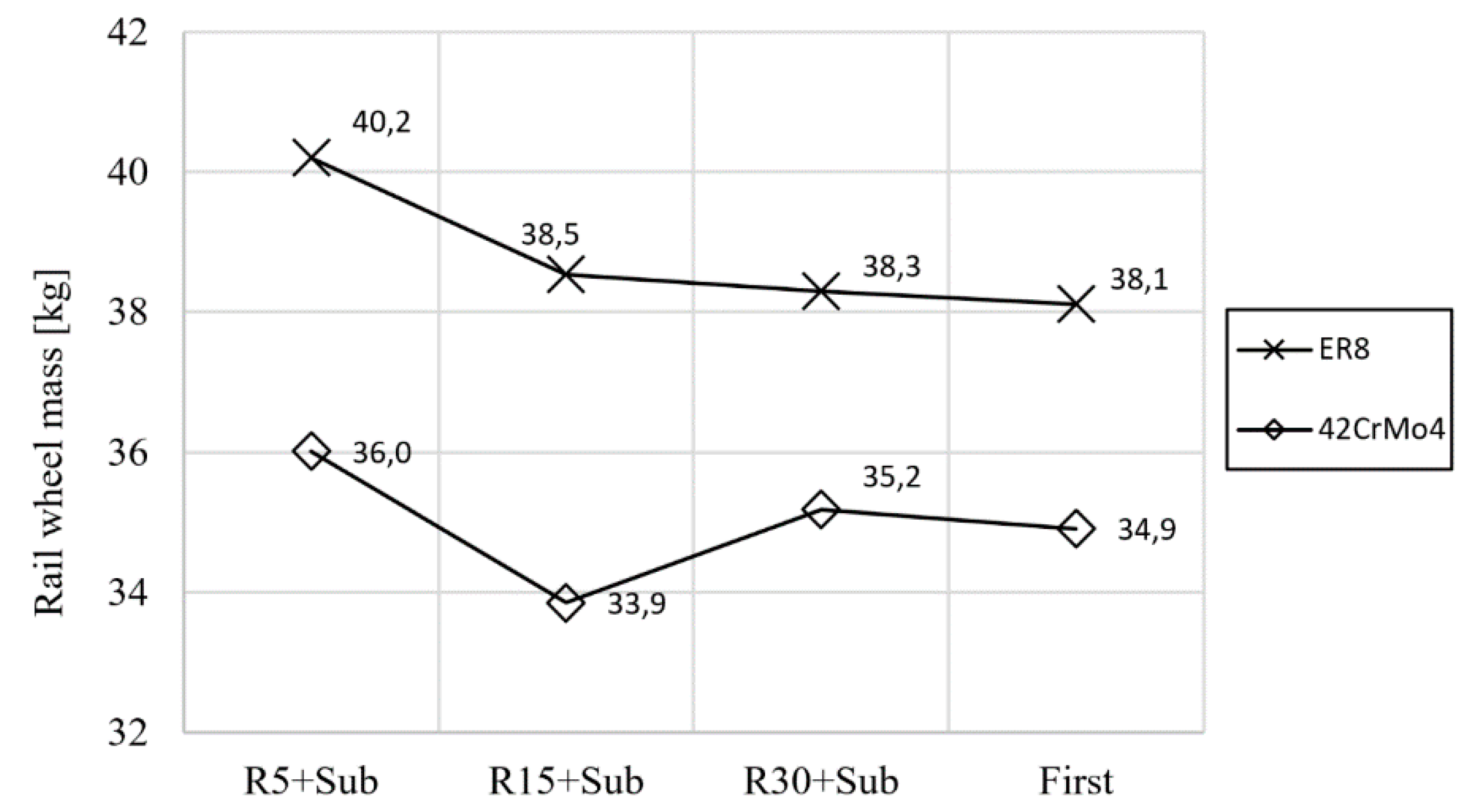 Applsci 10 04717 g007 Applsci 10 04717 g007