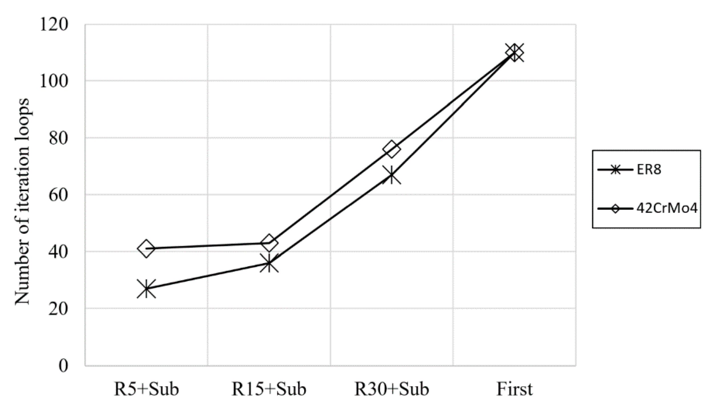 Applsci 10 04717 g008 Applsci 10 04717 g008