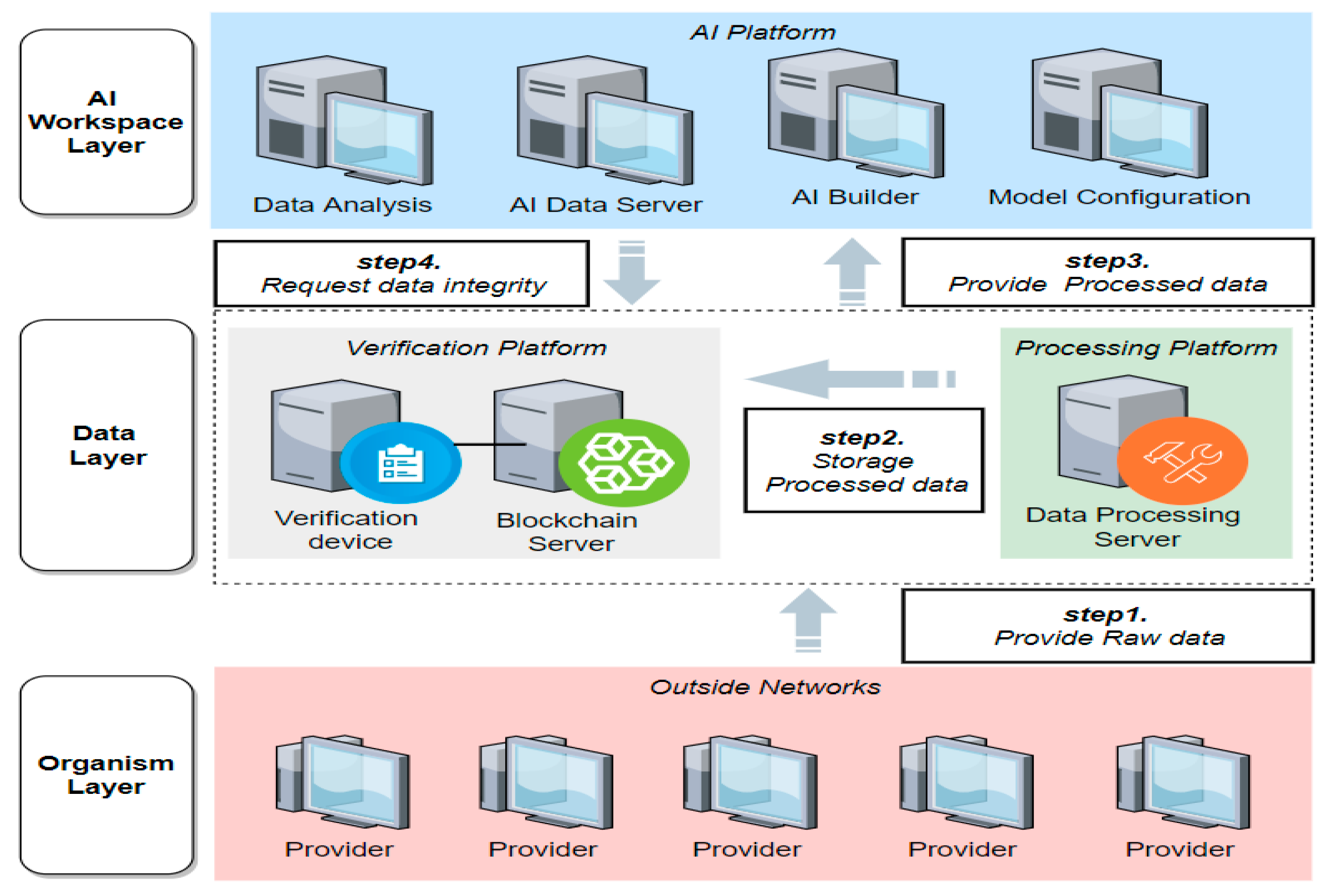 Applsci 10 04718 g004 Applsci 10 04718 g004