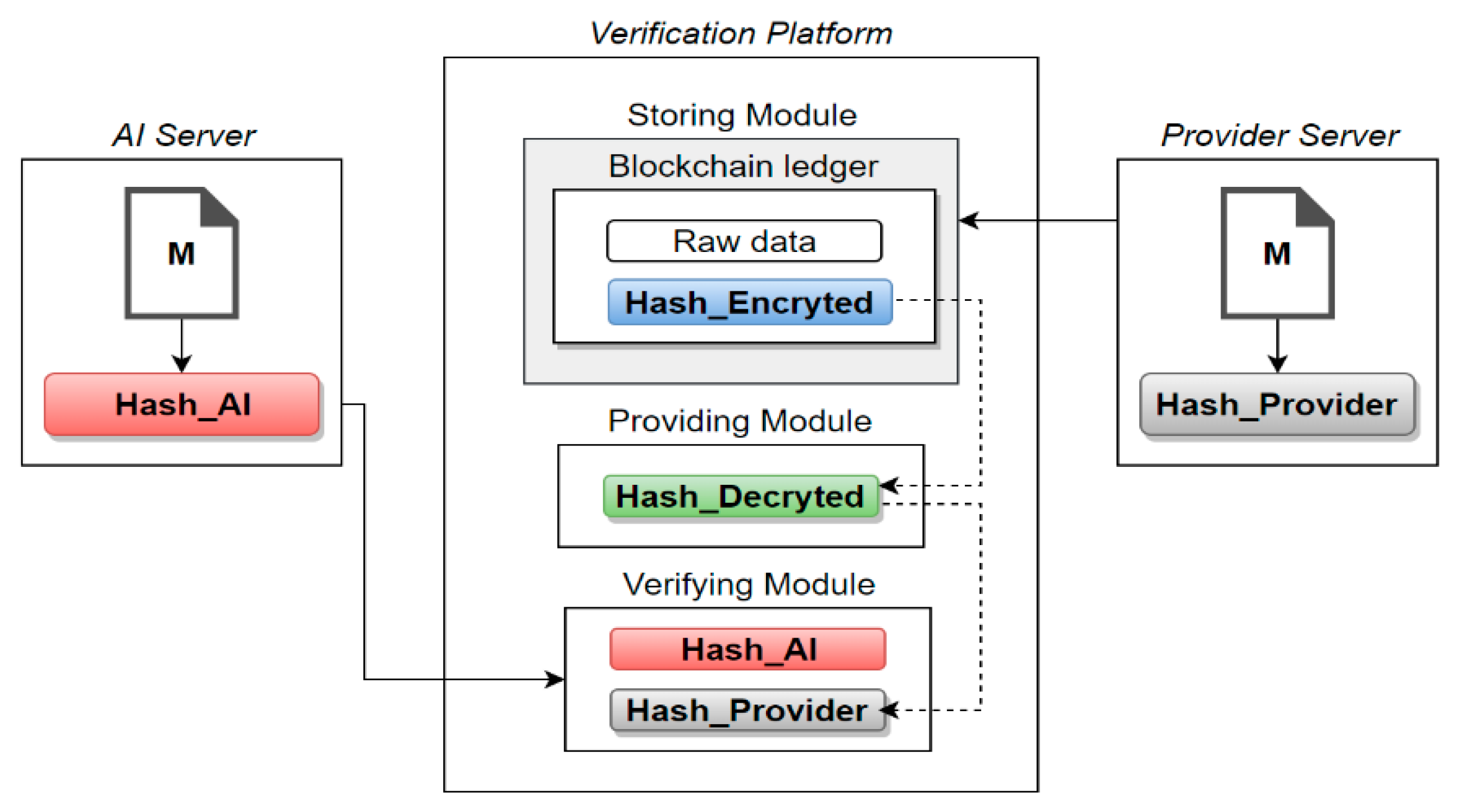 Applsci 10 04718 g005 Applsci 10 04718 g005